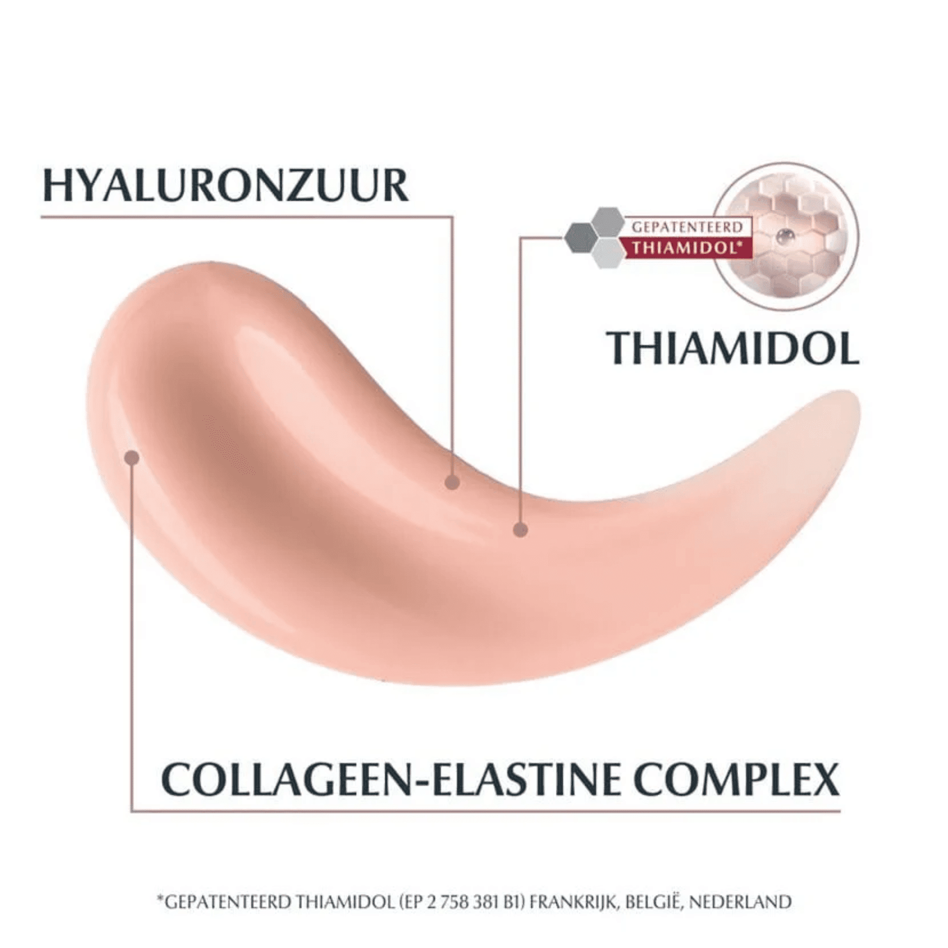 Eucerin Hyaluron-Filler + Elasticity Dagcrème Rose SPF 30