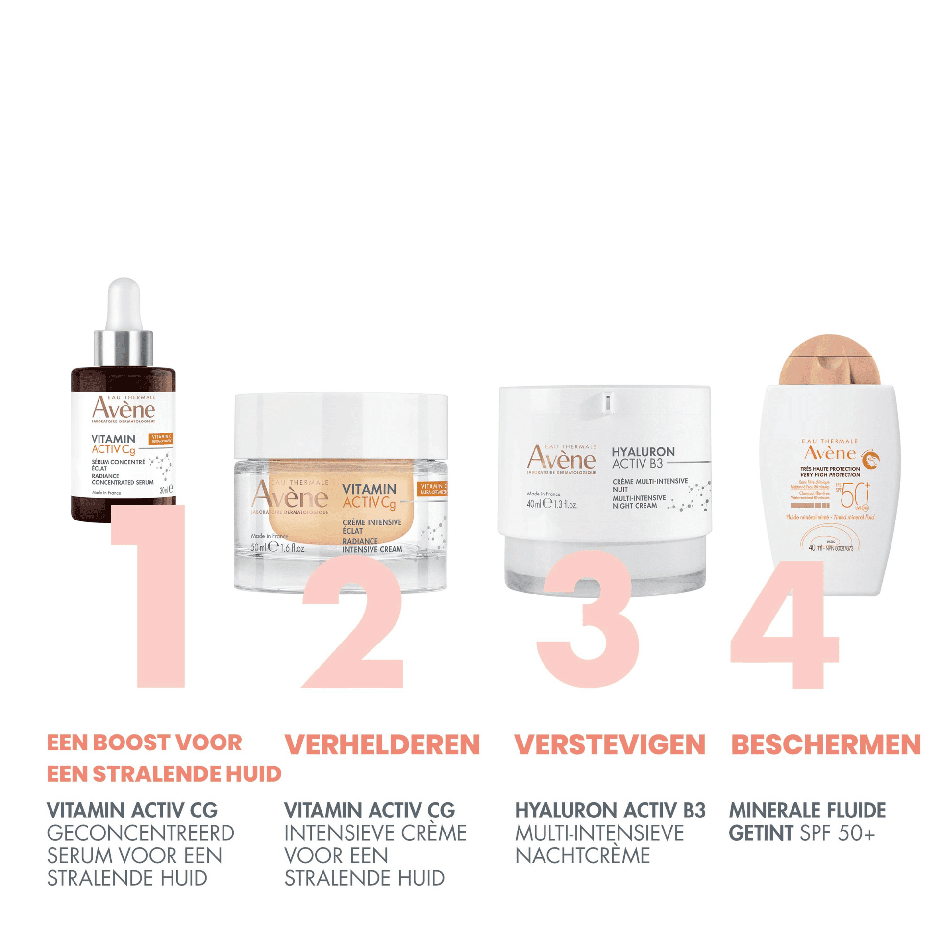 Avène Vitamin Activ Cg Corrigerend Serum voor een Stralende Huid Avène Vitamin Activ Cg Corrigerend Serum voor een Stralende Huid