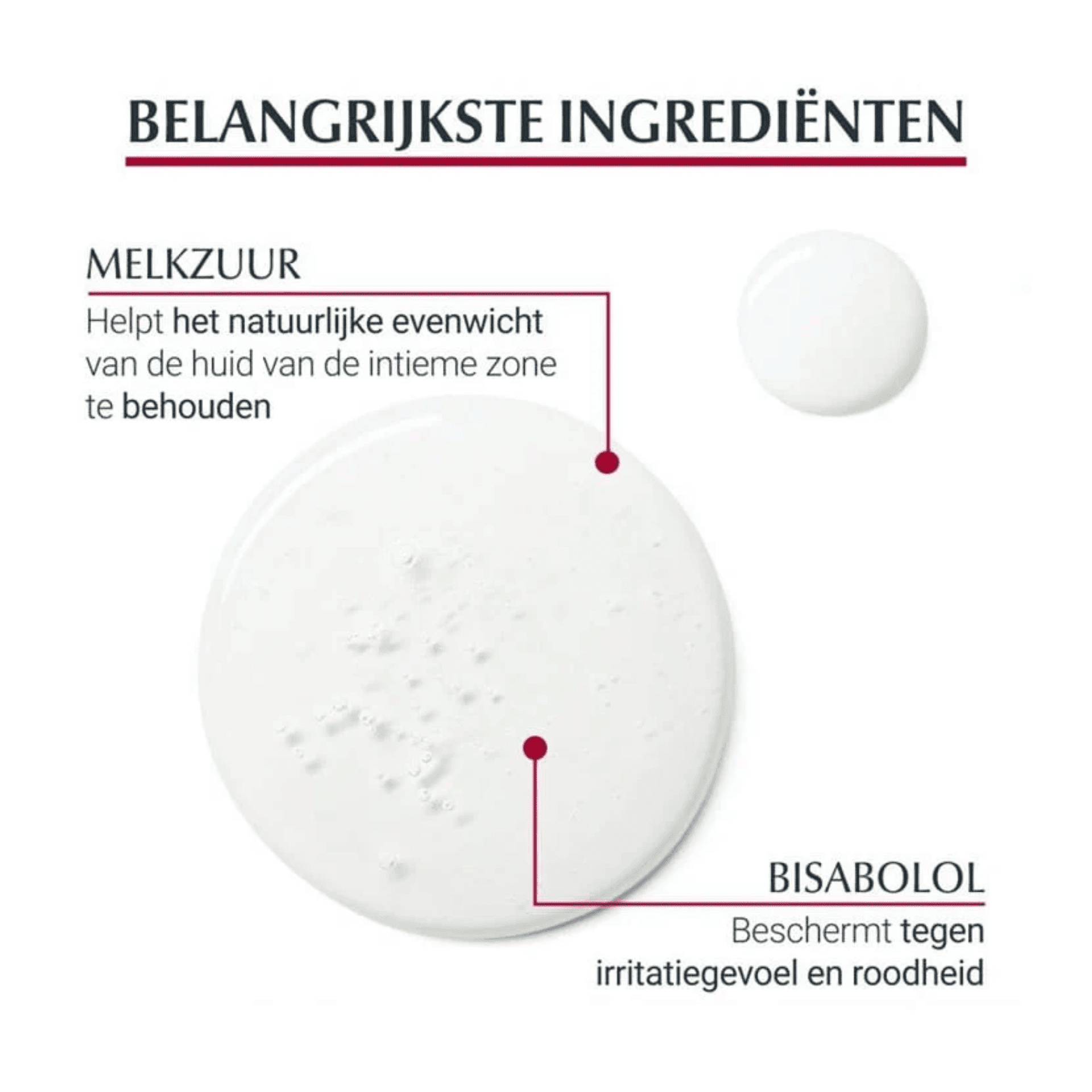 Eucerin Intim Protect Zachte Reiniging Eucerin Intim Protect Zachte Reiniging