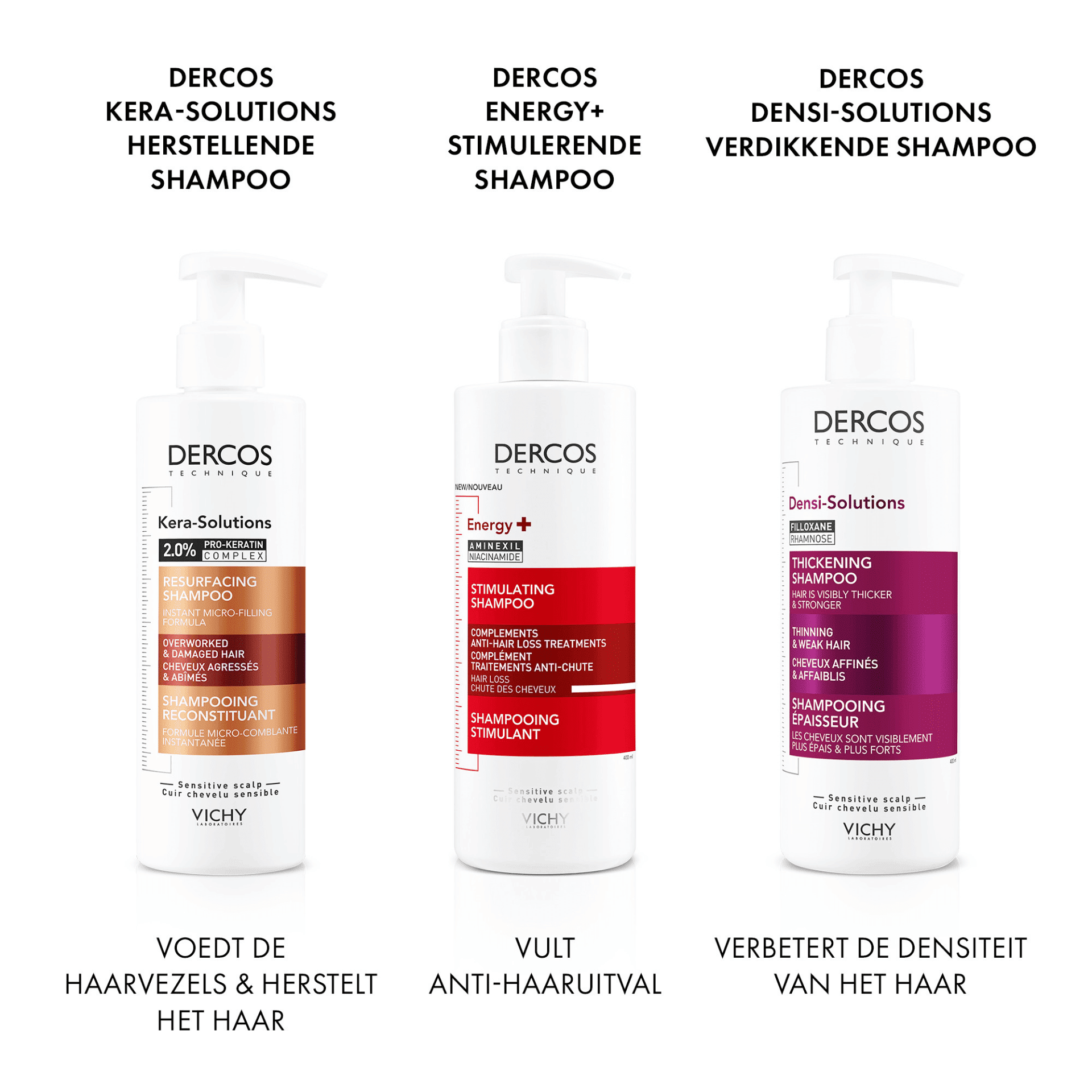 Vichy Dercos Energy+ Stimulerende Shampoo Vichy Dercos Energy+ Stimulerende Shampoo