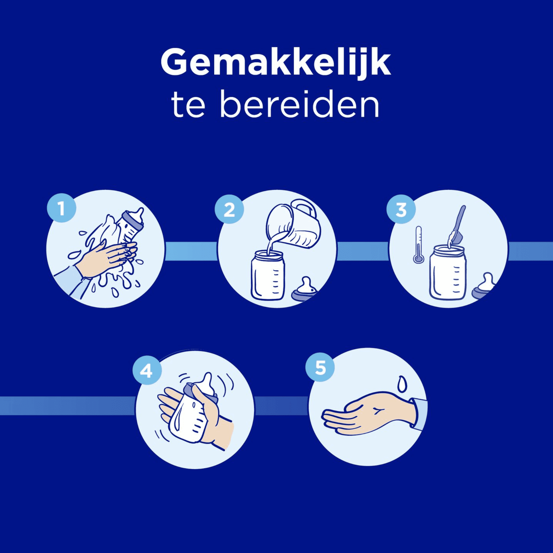 Nutrilon Profutura Care 1 Nutrilon Profutura Care 1