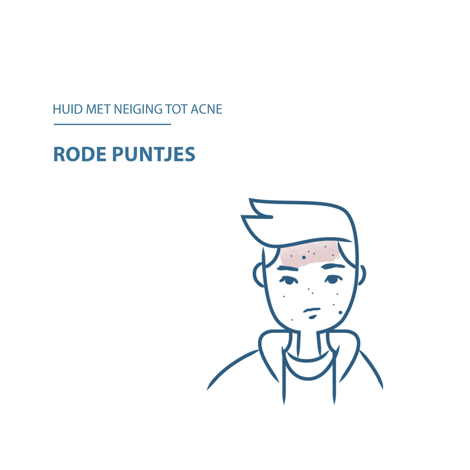 Ducray Keracnyl PP+ Crème Anti-Imperfections