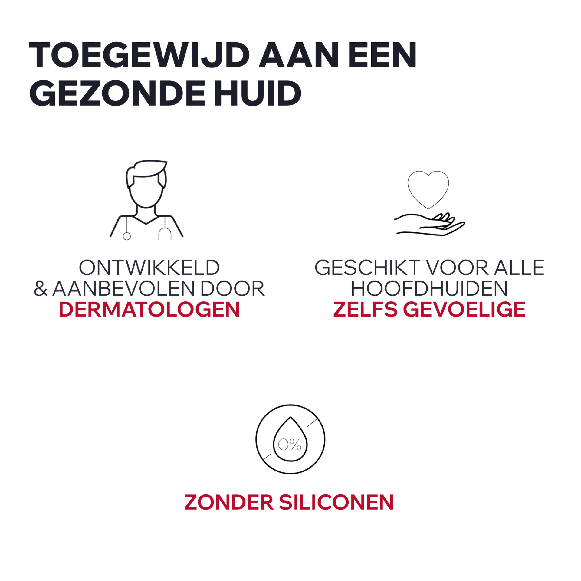 Uriage AP Hair Versterkende Shampoo tegen Haaruitval