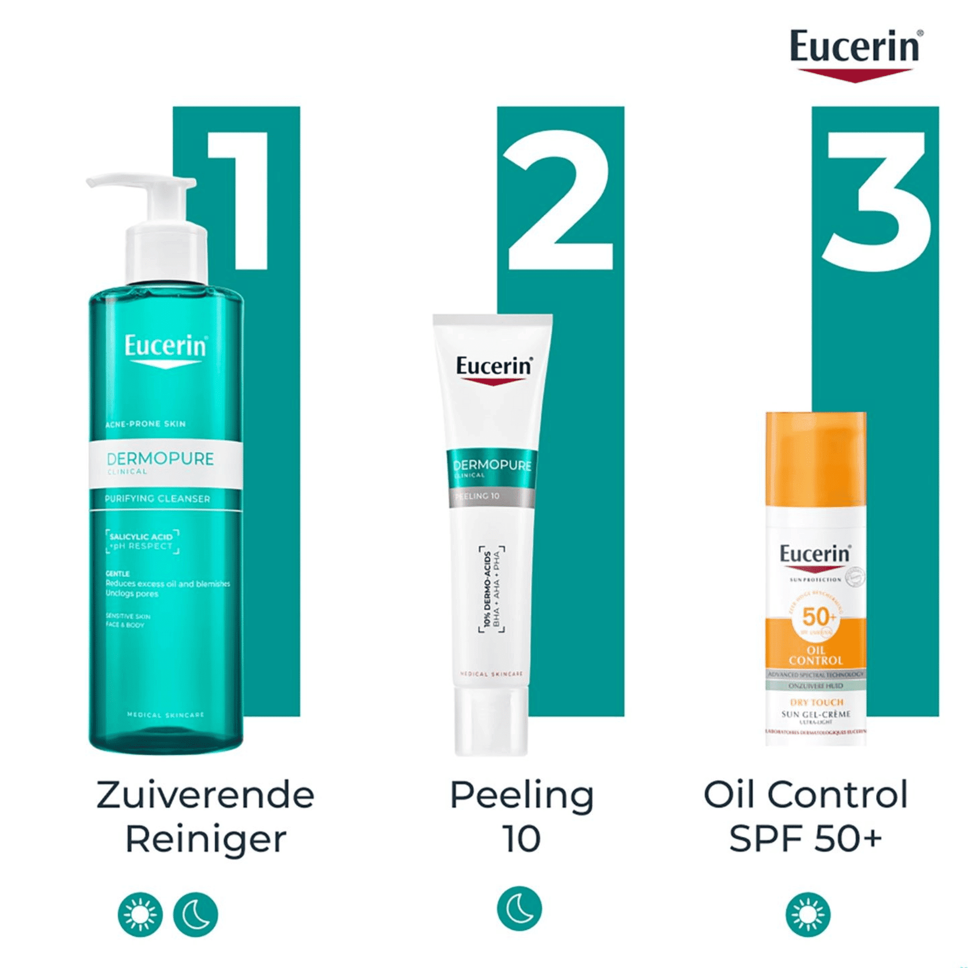 Eucerin DermoPure Clinical Peeling 10 Renoverende Nachtverzorging