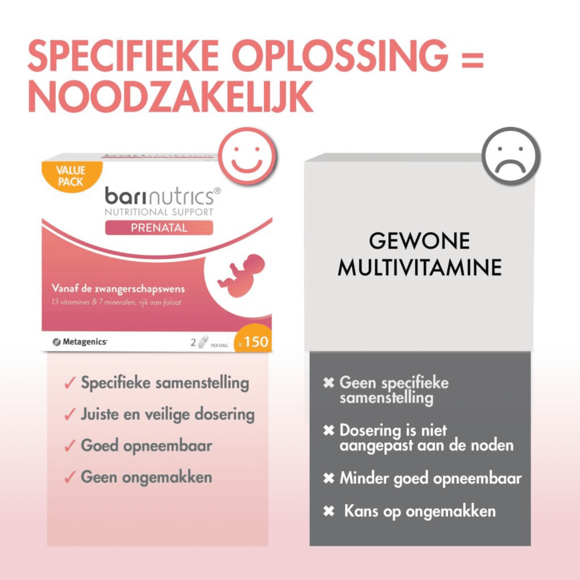 BariNutrics Prenatal BariNutrics Prenatal