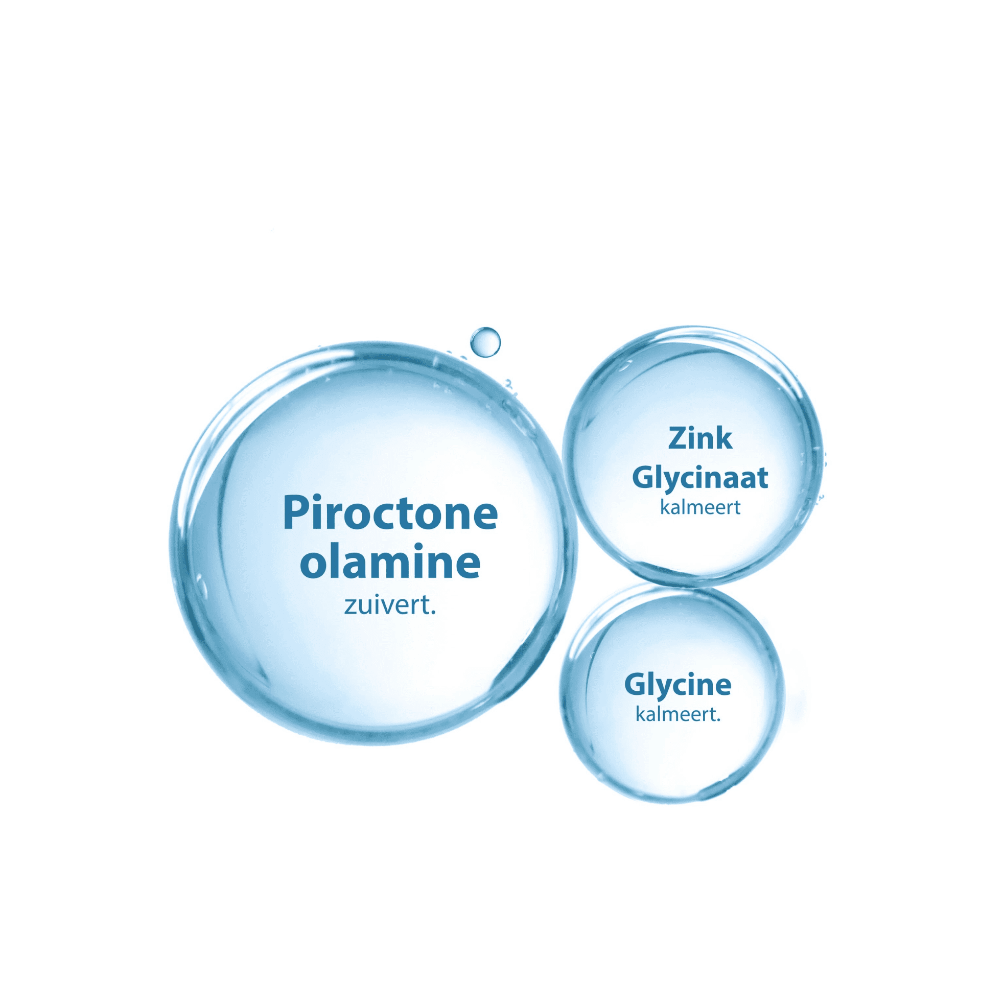 Ducray Kelual Elution Anti-Pelliculaire Shampooing Quotidien