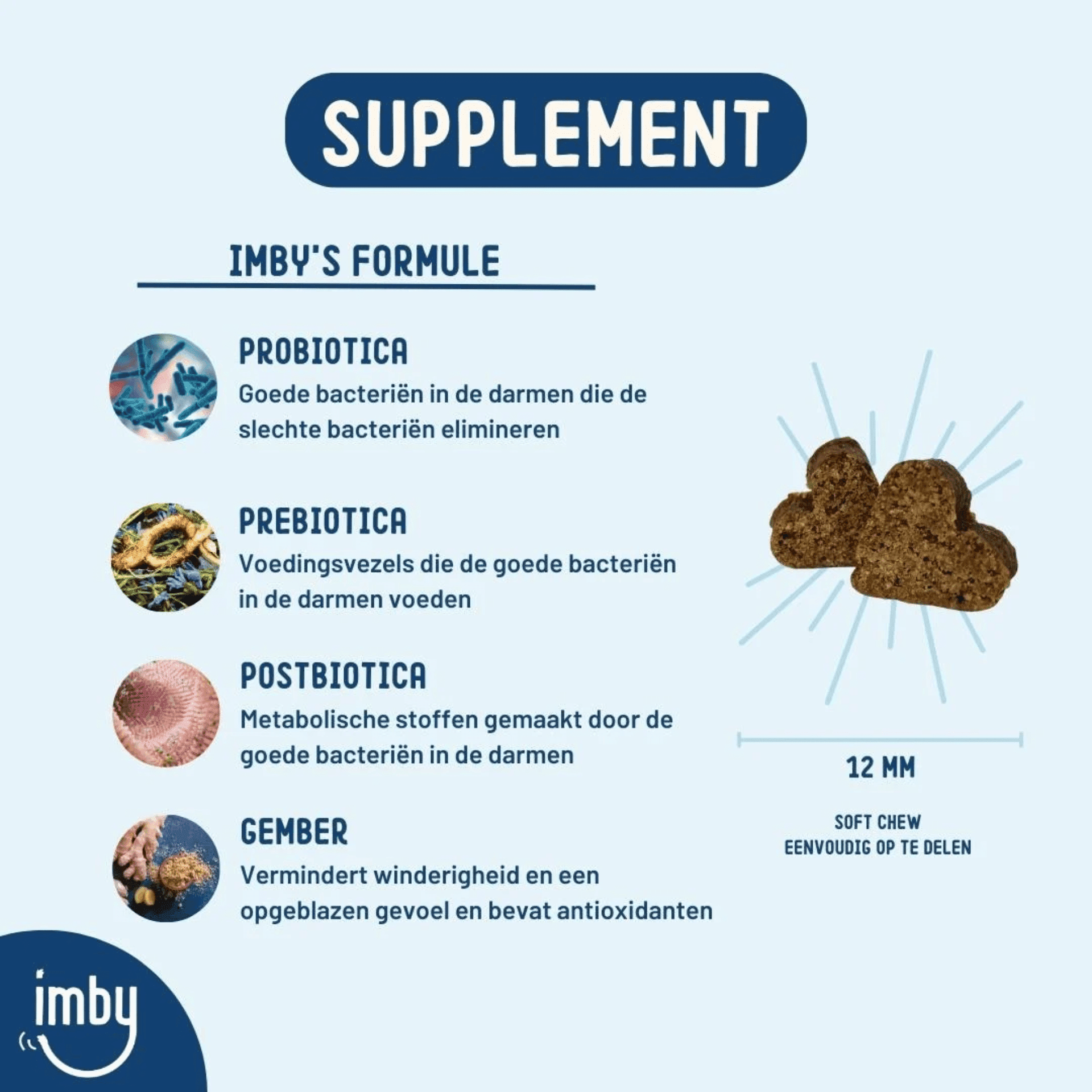 Imby Probiotics Supplement for Dogs Imby Probiotics Supplement for Dogs