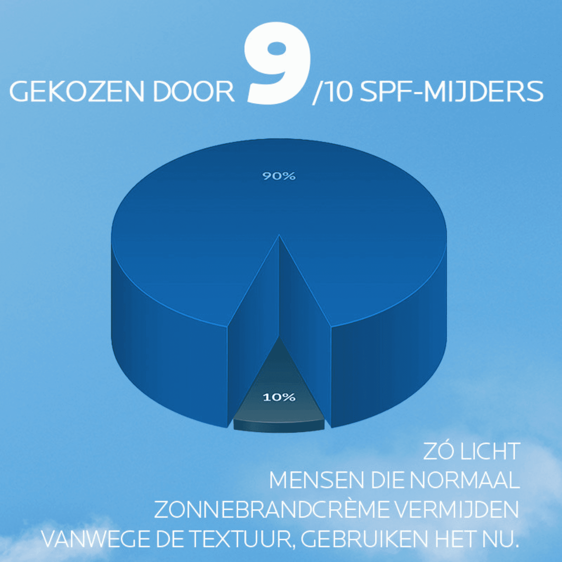 La Roche-Posay Anthelios UVAIR Zonneserum SPF 50+ La Roche-Posay Anthelios UVAIR Zonneserum SPF 50+