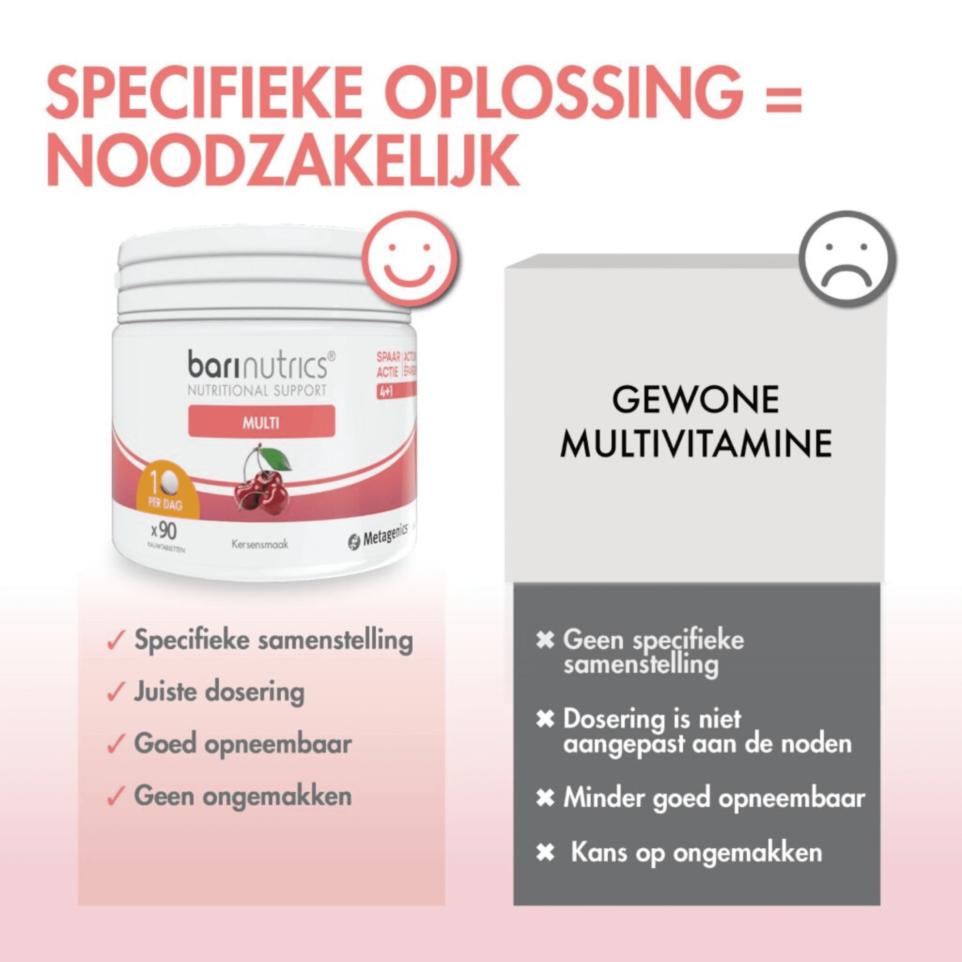 Barinutrics Multi Citron Comp Croq 90