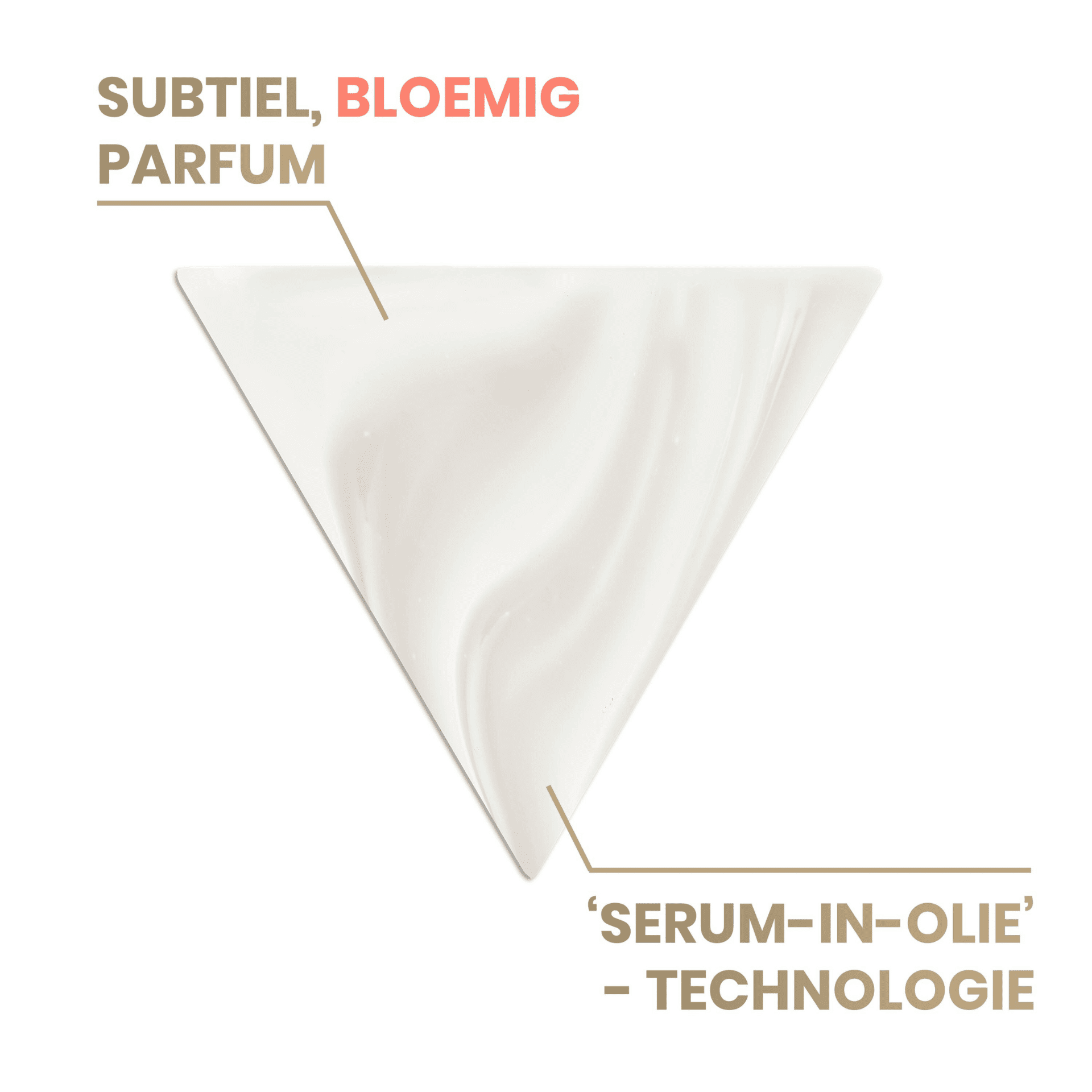 Avène DermAbsolu Geconcentreerd Vormgevend Serum