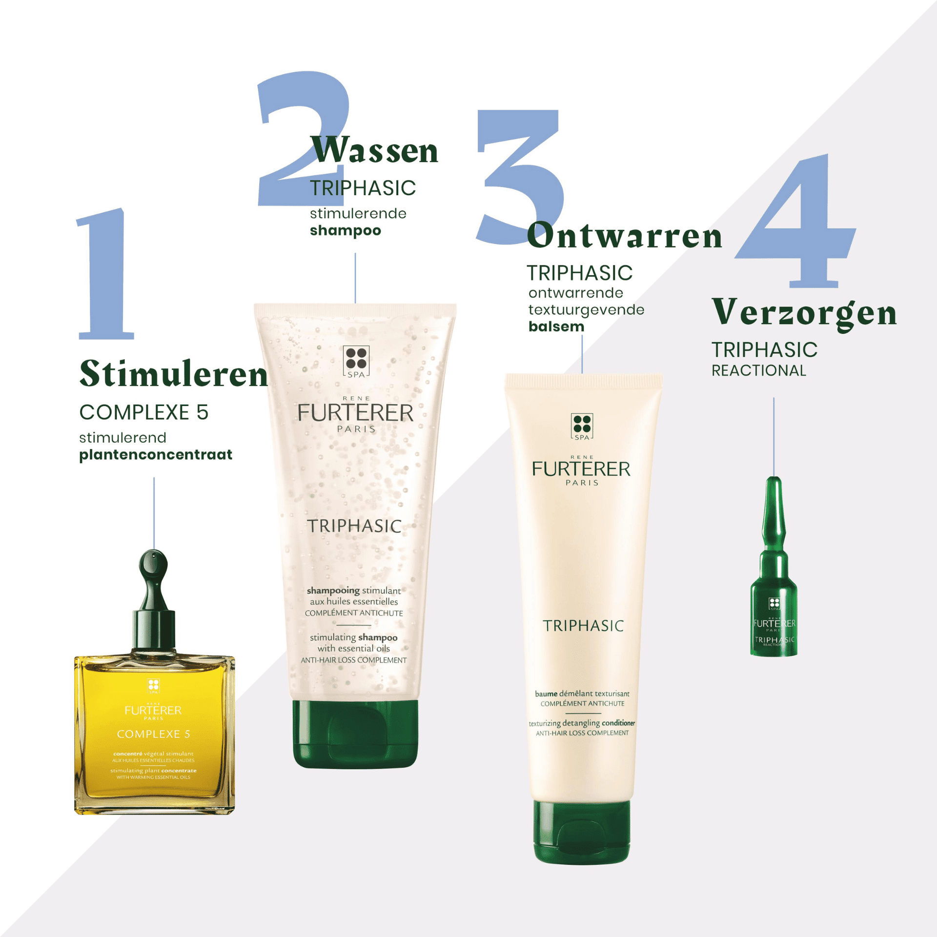 Furterer Triphasic Reactional Amp 12x5ml Nf Furterer Triphasic Reactional Amp 12x5ml Nf