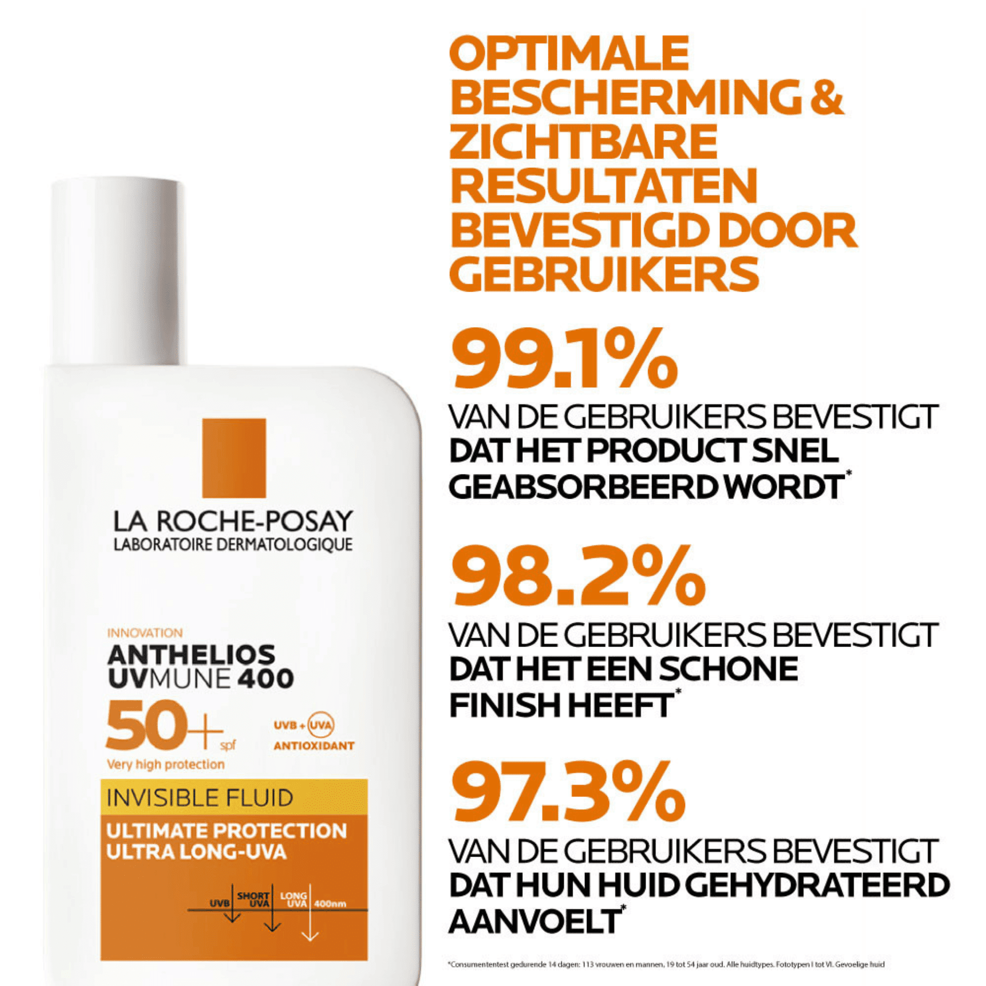 La Roche-Posay Anthelios UVMune 400 Onzichtbare Fluid SPF 50+ La Roche-Posay Anthelios UVMune 400 Onzichtbare Fluid SPF 50+
