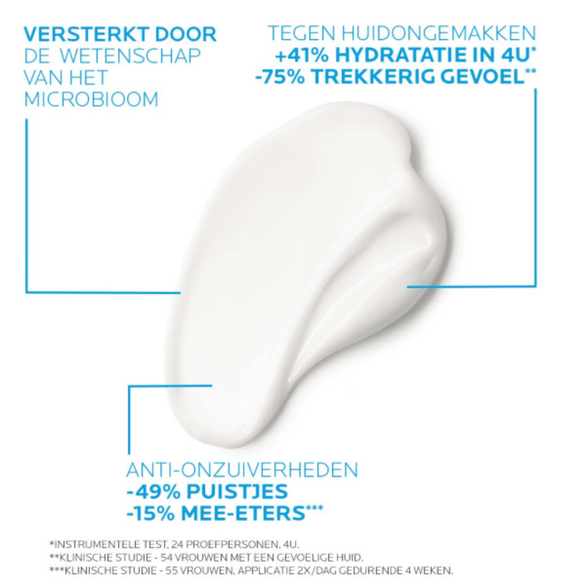 La Roche-Posay Effaclar H Iso-Biome Crème La Roche-Posay Effaclar H Iso-Biome Crème