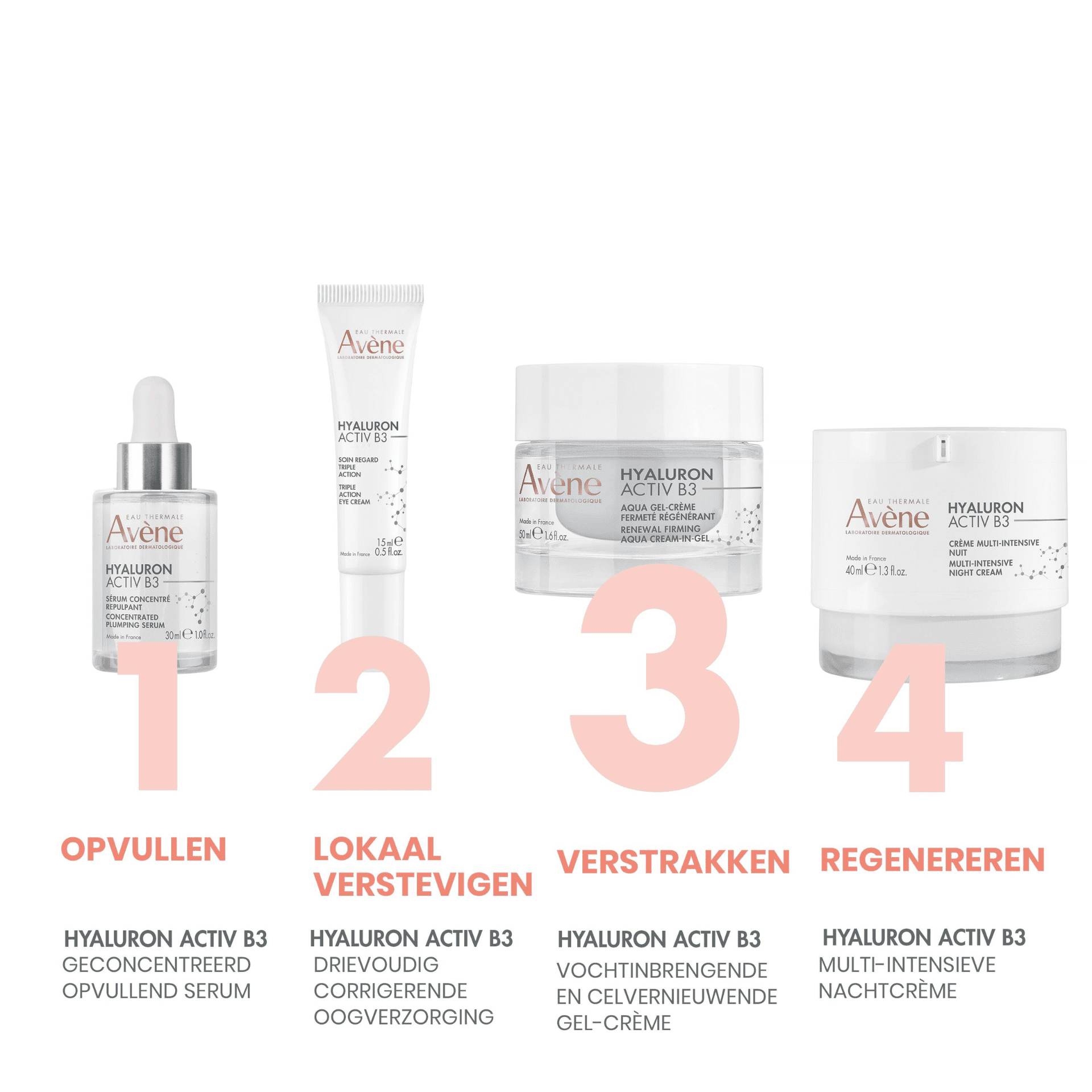 Avène Hyaluron Activ B3 Celvernieuwende Gel-Crème
