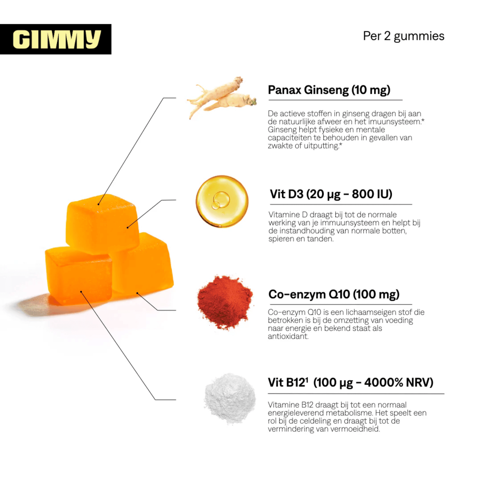 Gimmy Energy Gommes 60