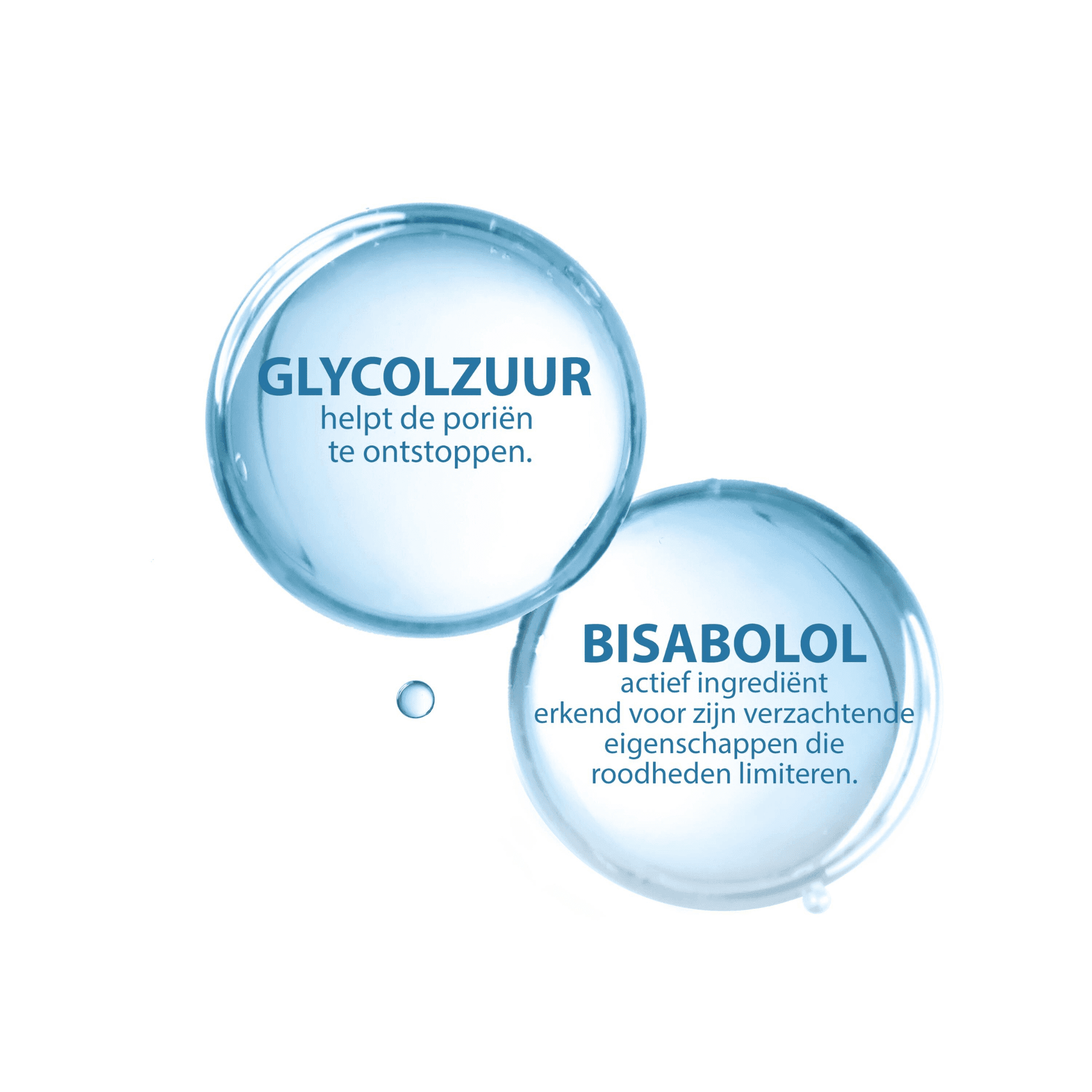 Ducray Keracnyl Zuiverende Lotion Ducray Keracnyl Zuiverende Lotion