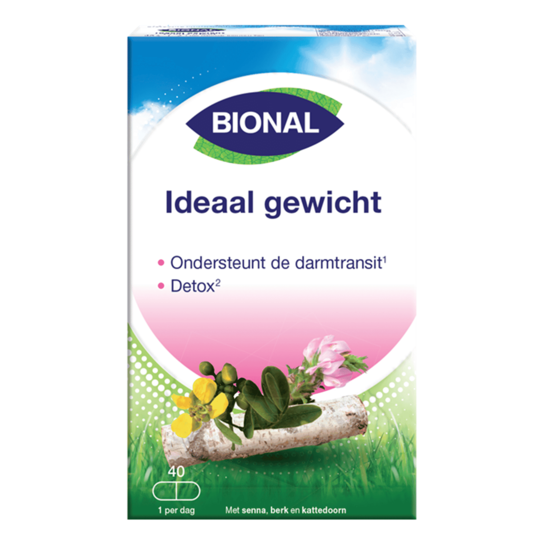 Bional Ideaal Gewicht