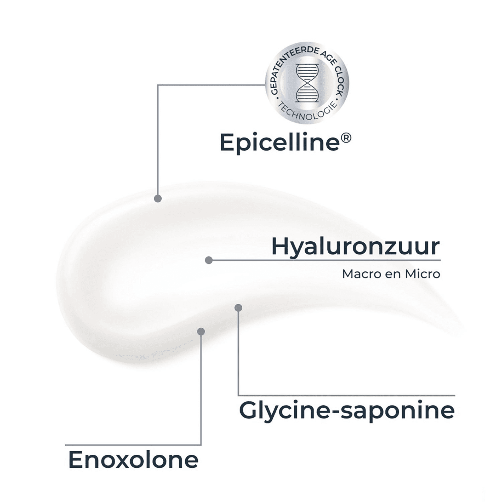 Eucerin Hyaluron-Filler Epigenetisch Serum