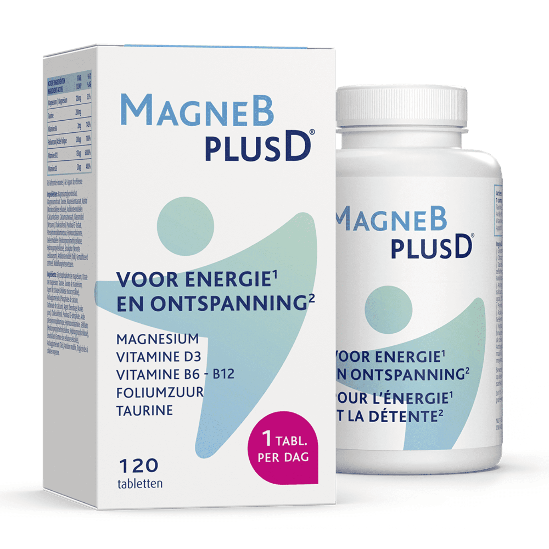 MagneBplusD MagneBplusD