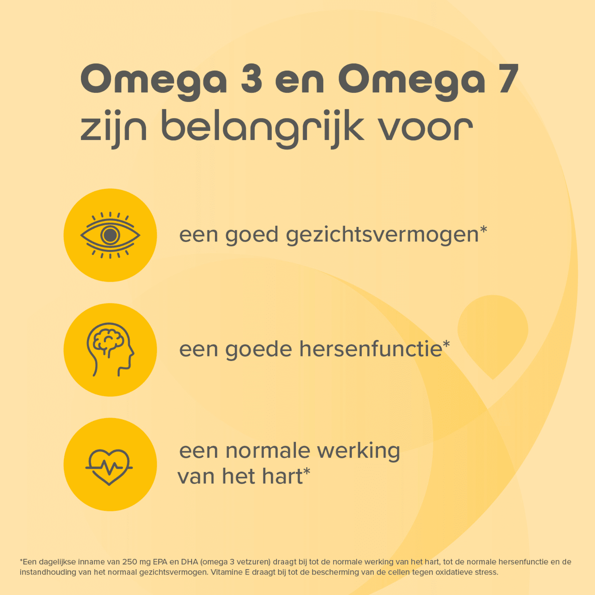 Natural Energy Omega 3+7 Balance