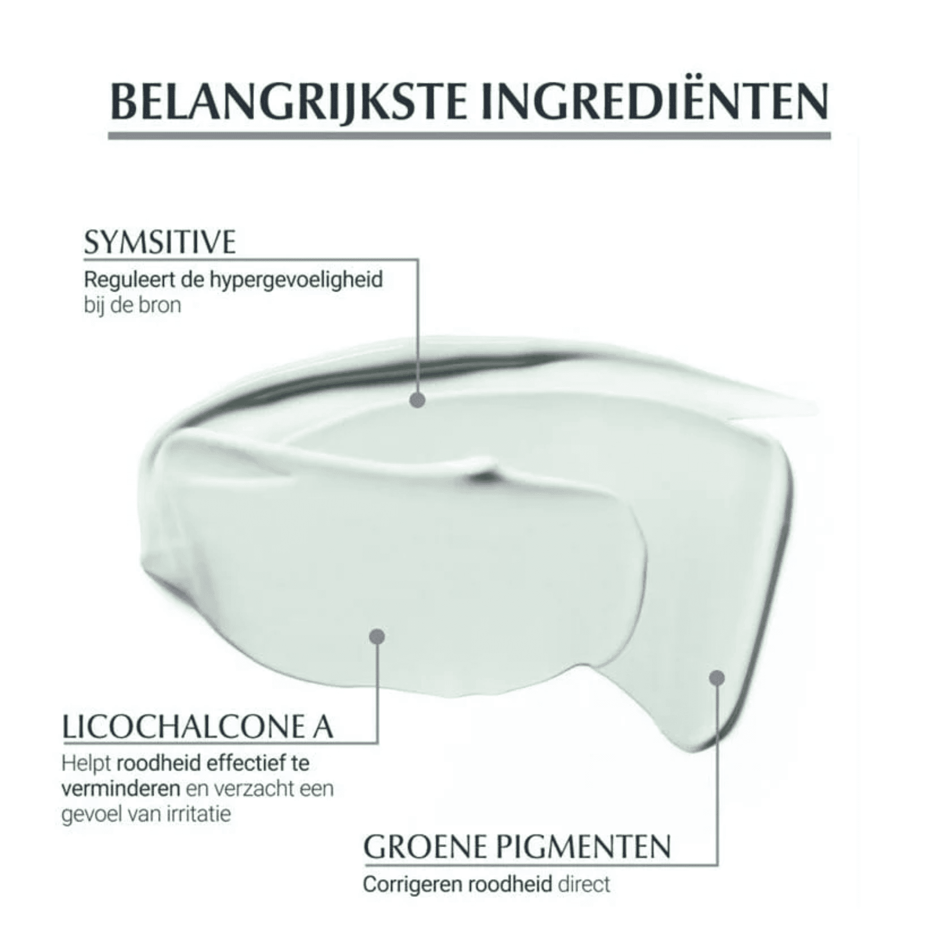 Eucerin AntiRougeurs Soin Jour Correcteur SPF25