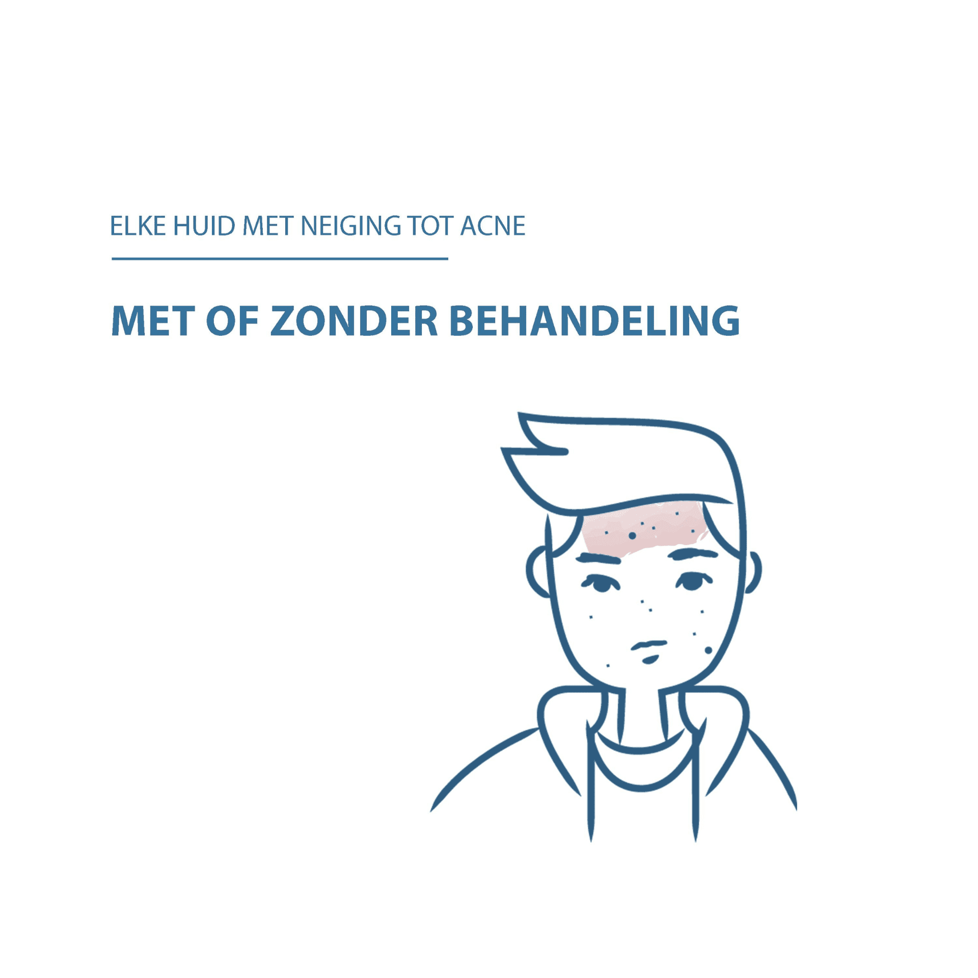 Ducray Keracnyl Zuiverende Lotion