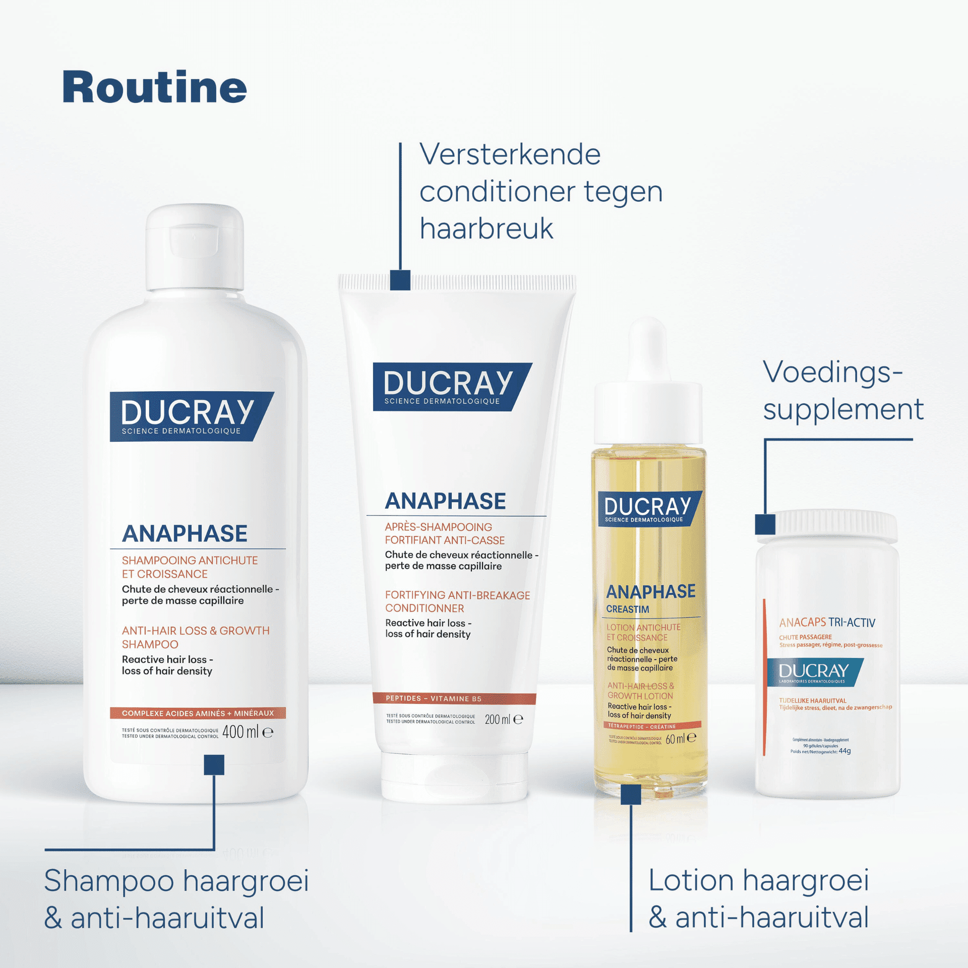 Ducray Anaphase Sh A/chute & Croissance 200ml