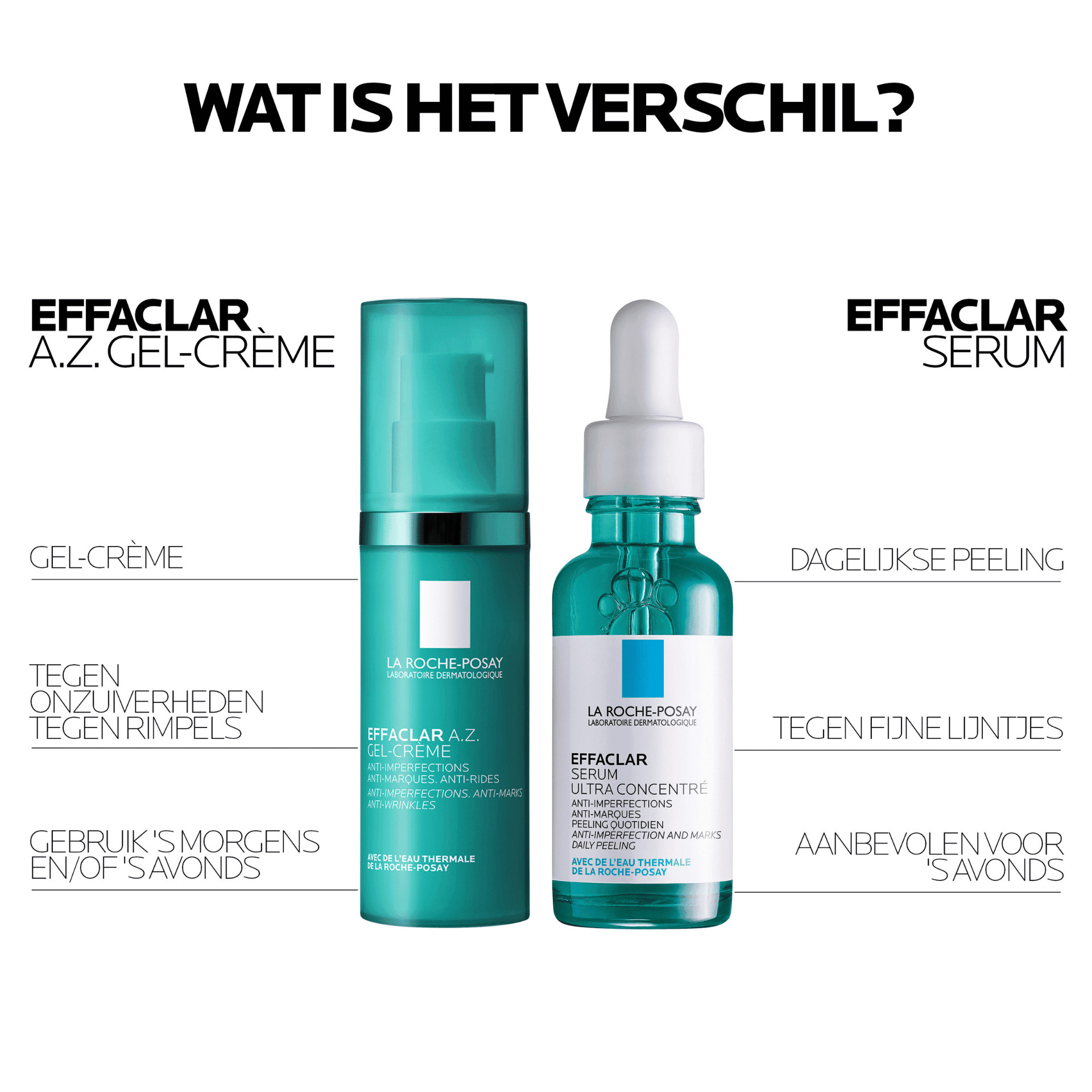 La Roche-Posay Effaclar A.Z. Gel-Crème La Roche-Posay Effaclar A.Z. Gel-Crème