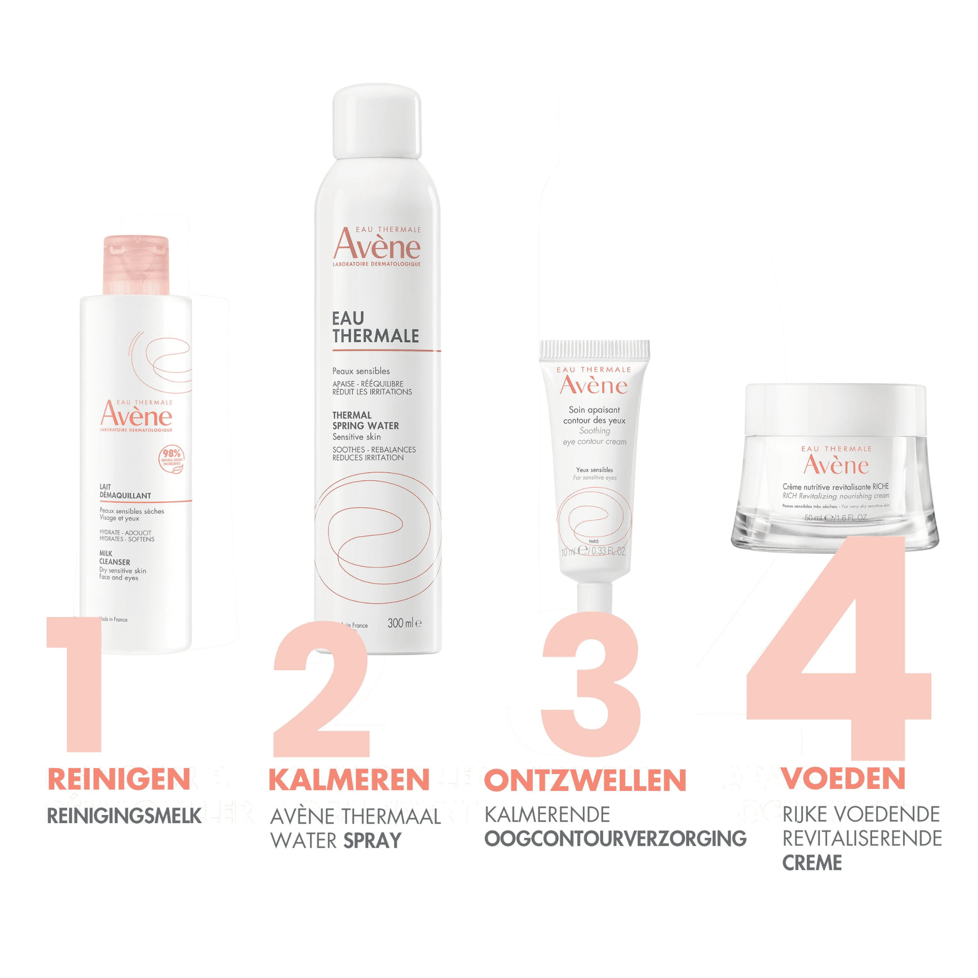 Avene Les Essentiels Cr Nutr. Revital. Riche 50ml