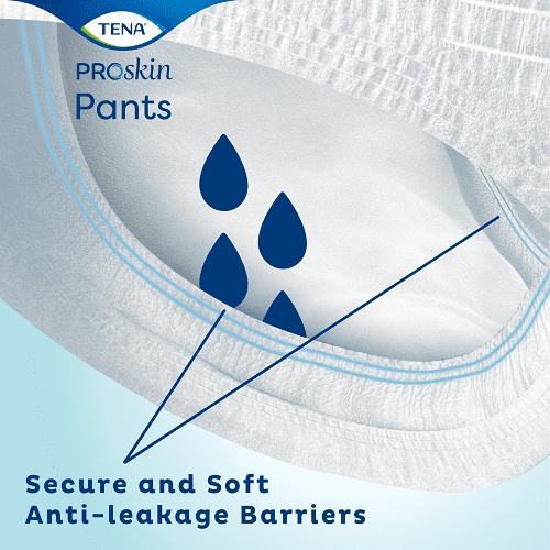 TENA ProSkin Pants Plus XS
