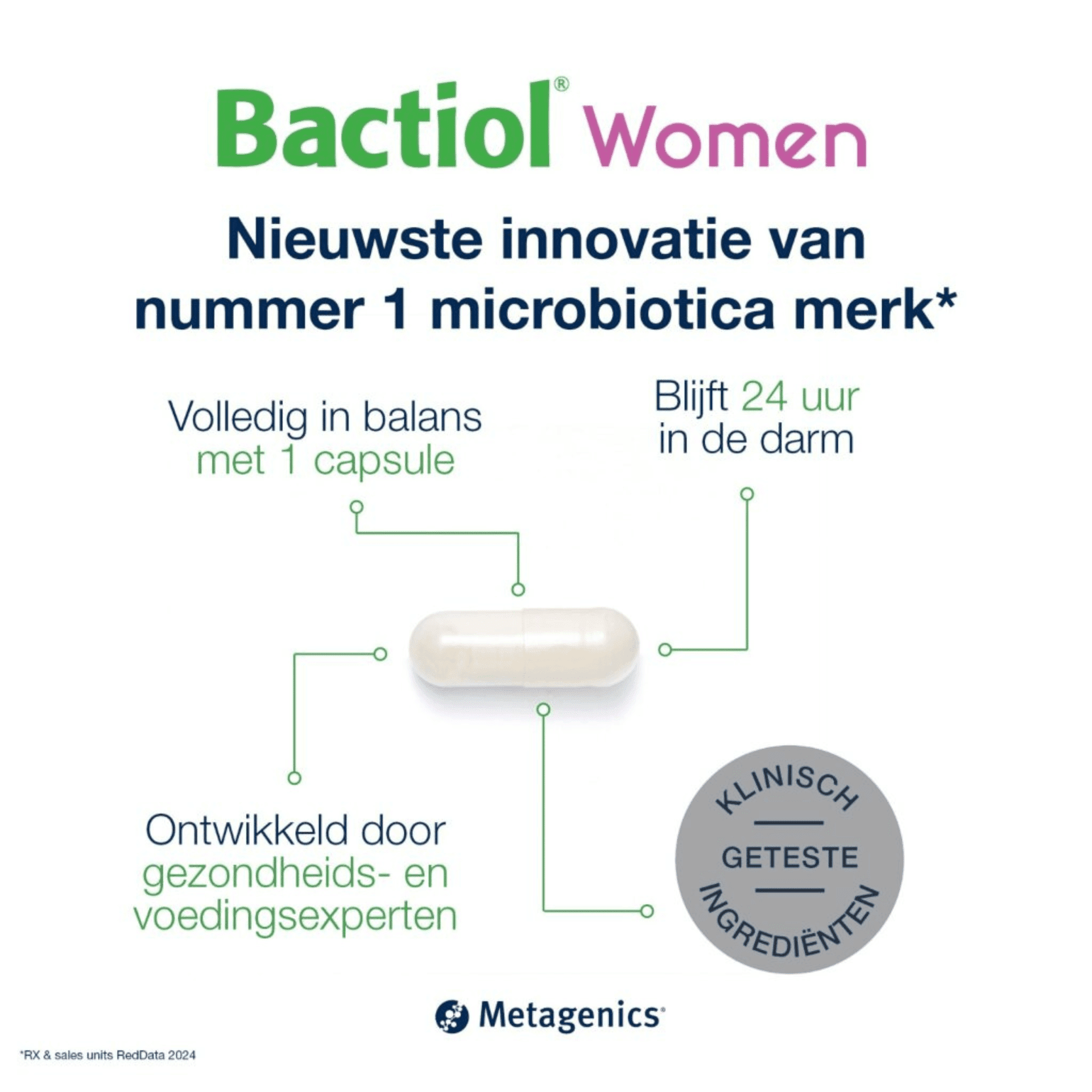Bactiol Women Caps 30 Metagenics Bactiol Women Caps 30 Metagenics
