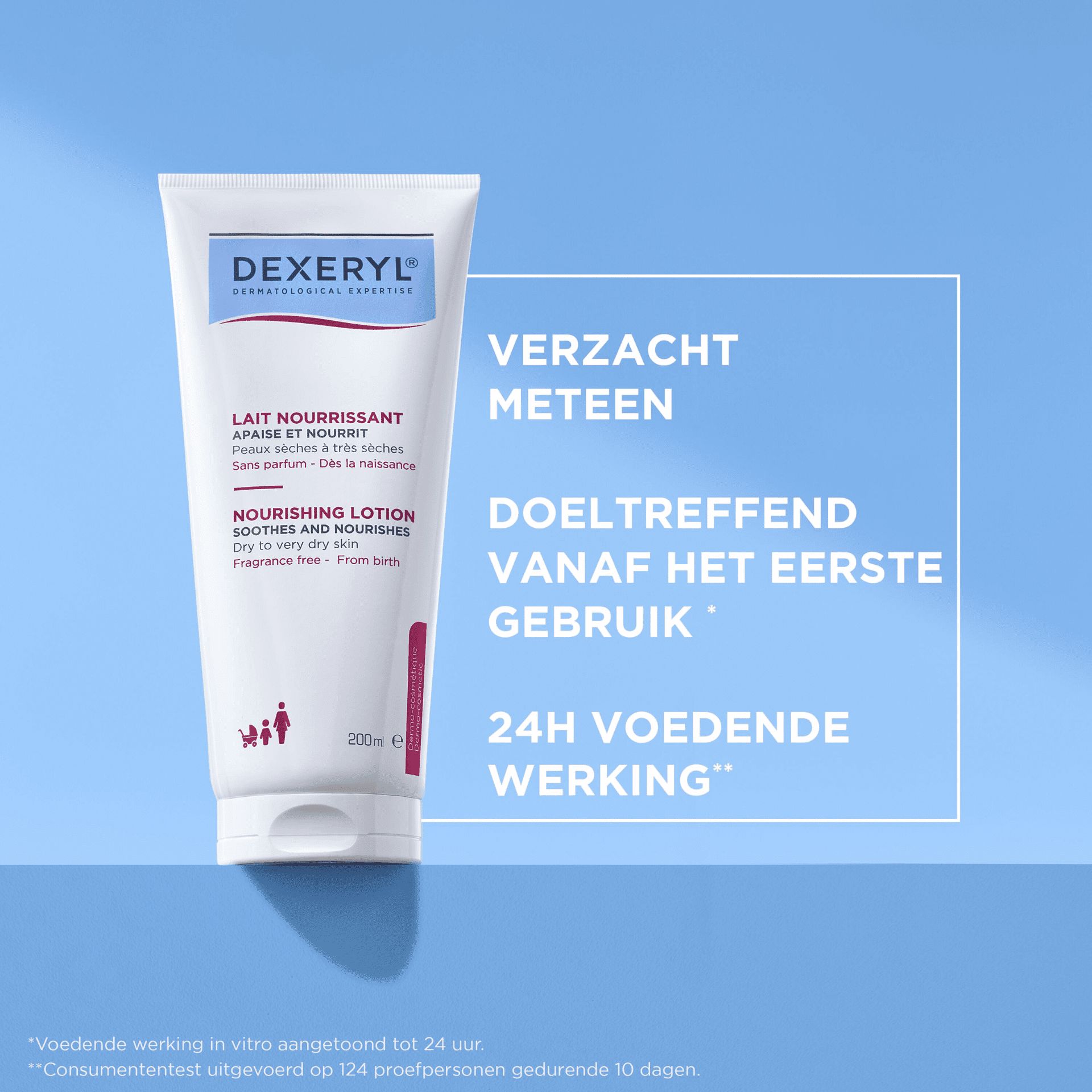Dexeryl Voedende Lotion