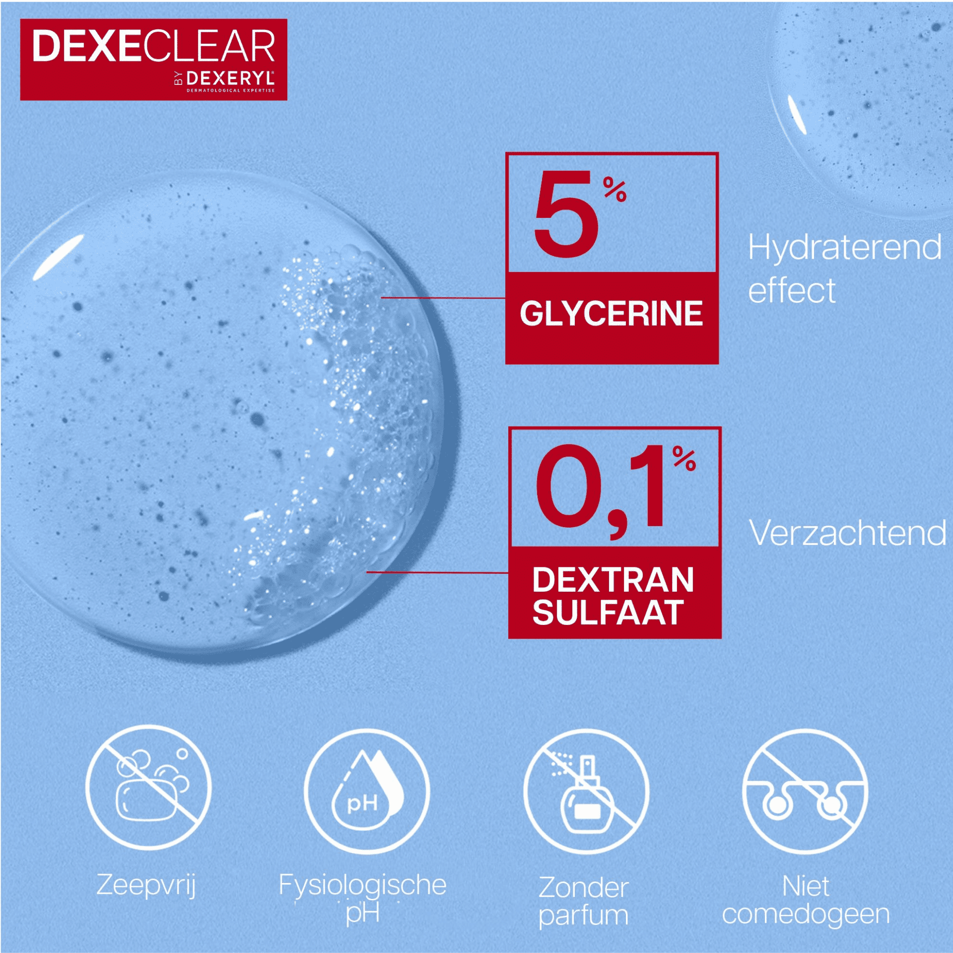 Dexeryl Dexeclear Verzachtende Hydraterende Reinigingsgel Dexeryl Dexeclear Verzachtende Hydraterende Reinigingsgel