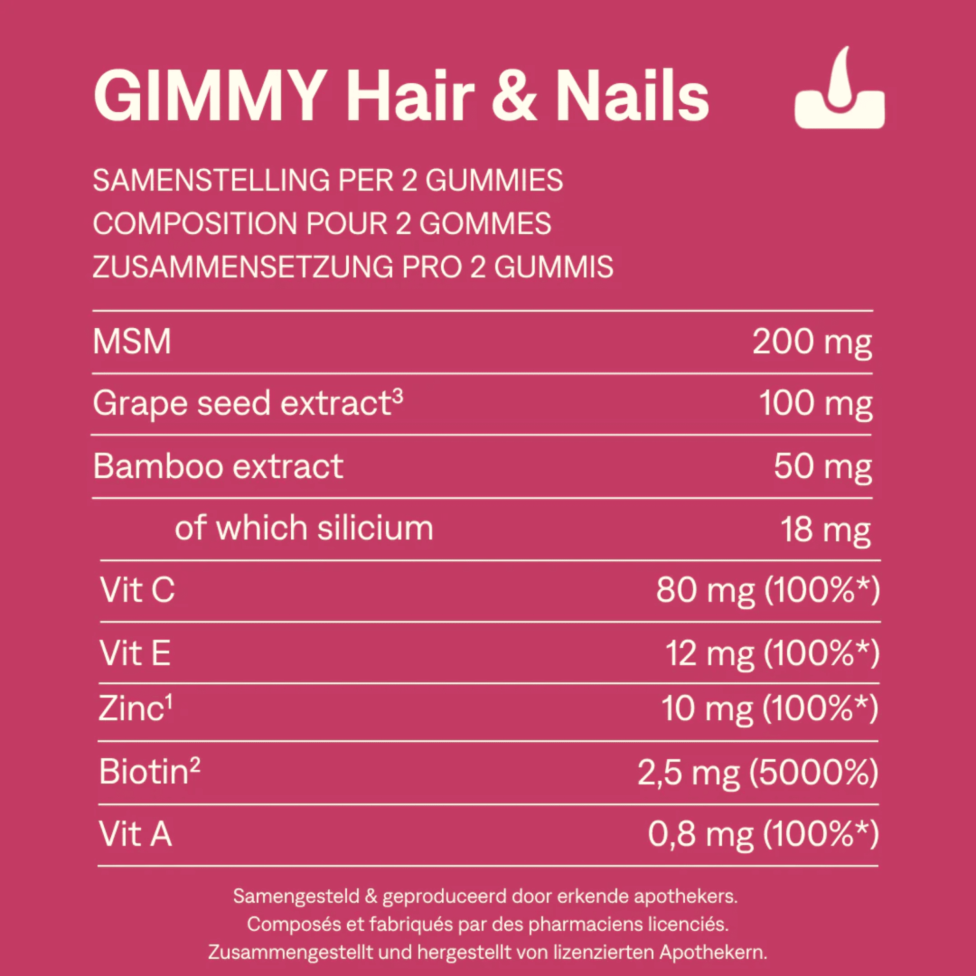 Gimmy Hair & Nails Gommes 60