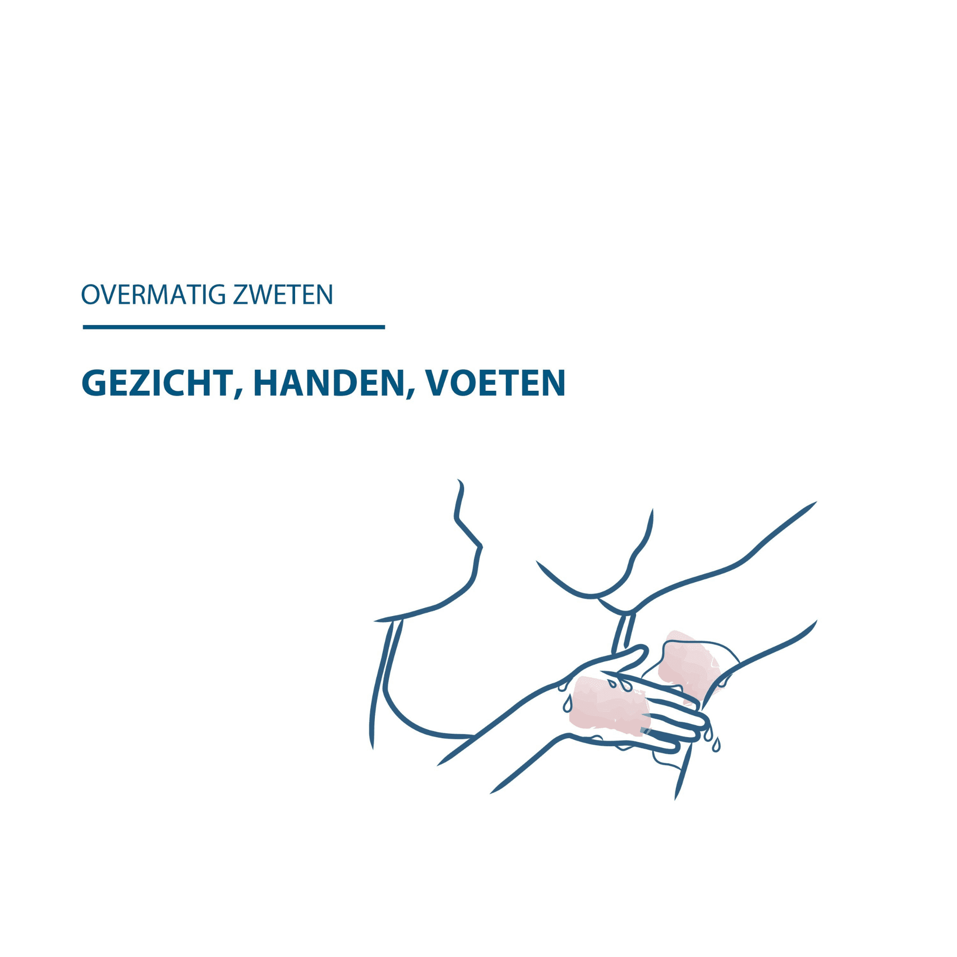 Ducray Hidrosis Control Antitranspirante Crème