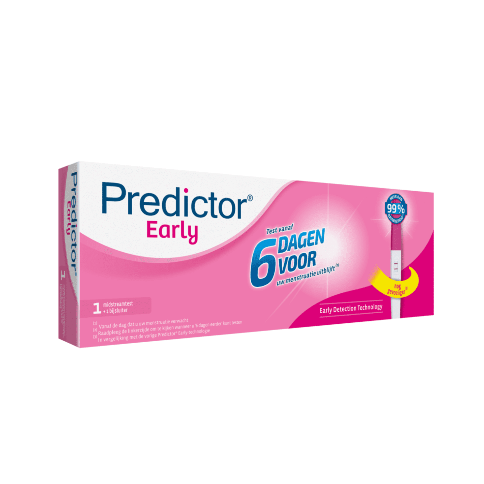 Predictor Early Predictor Early