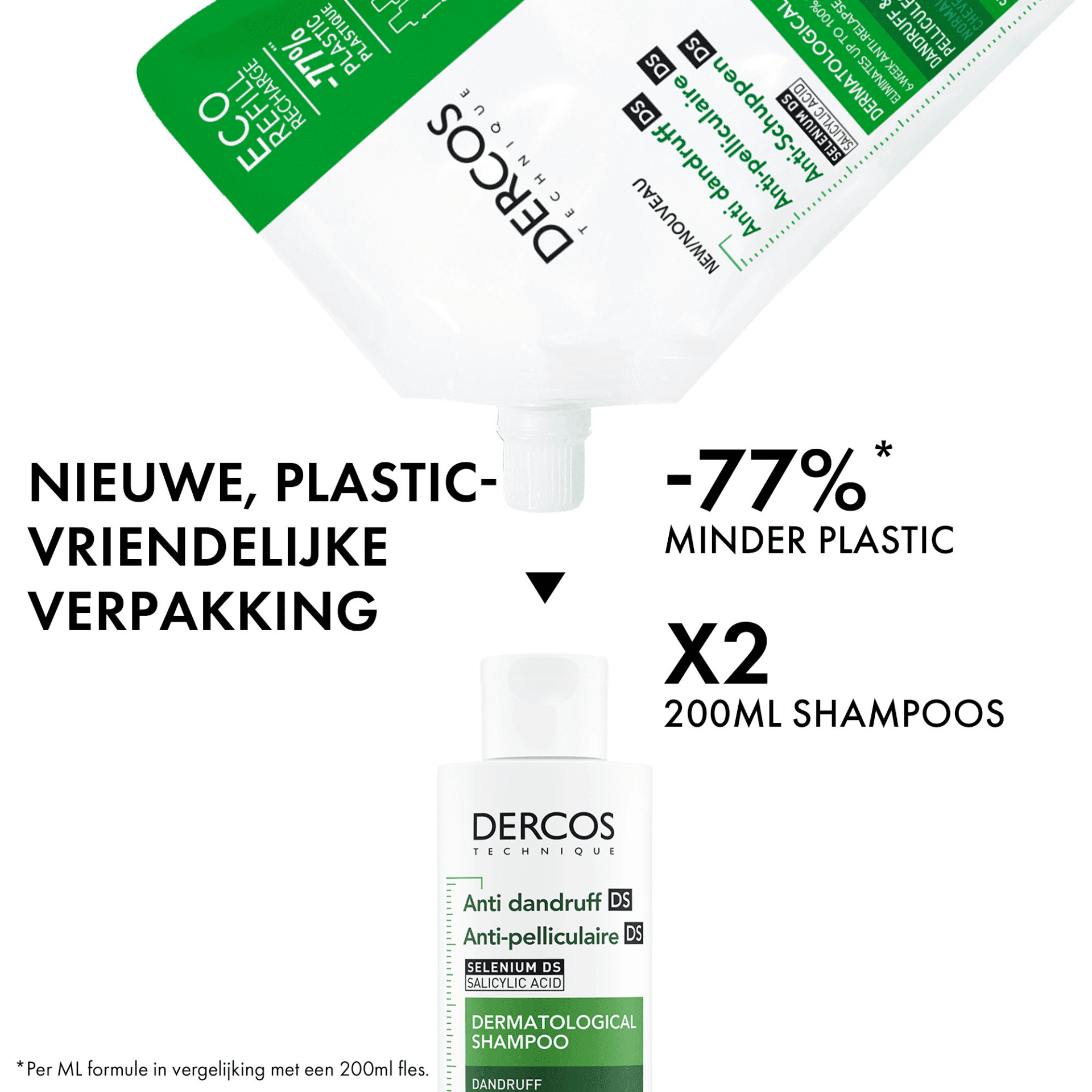 Vichy Dercos Anti-Roos DS Normaal tot Vet Haar Vichy Dercos Anti-Roos DS Normaal tot Vet Haar