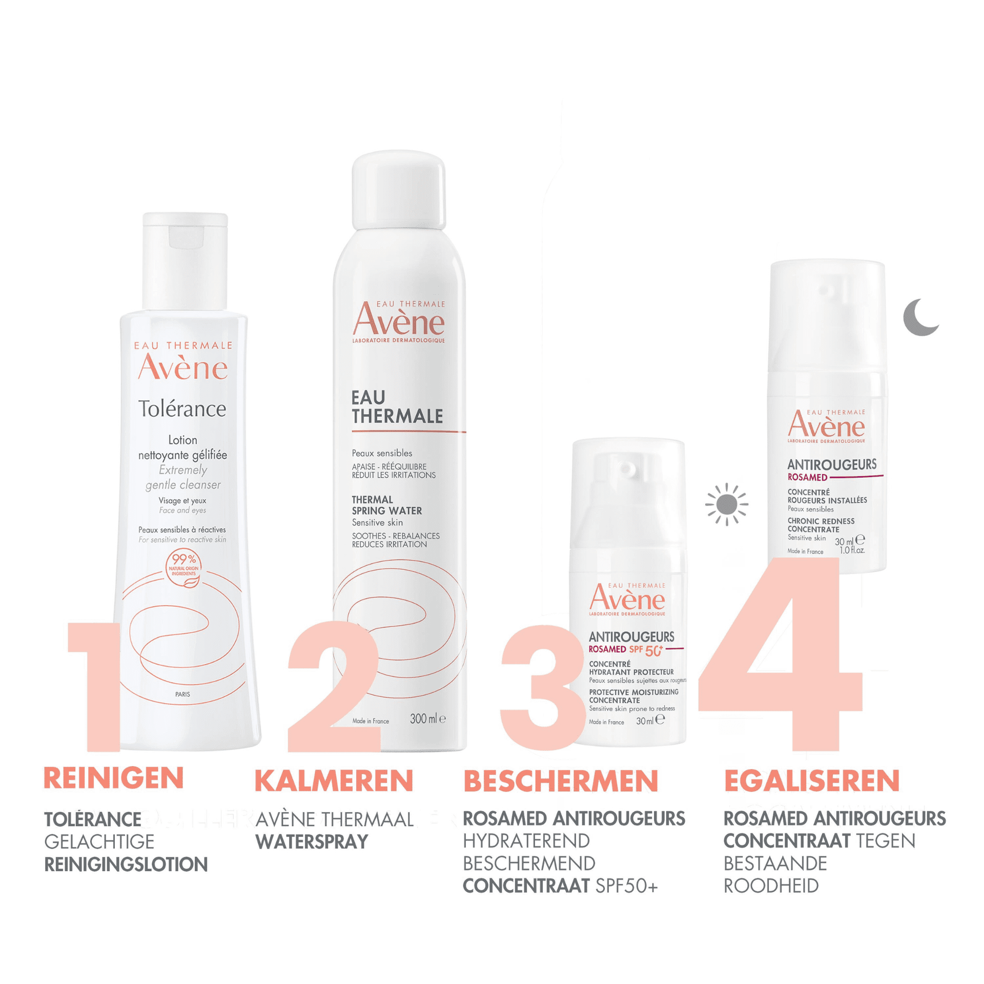 Avène Antirougeurs Rosamed Concentré Rougeurs Installées