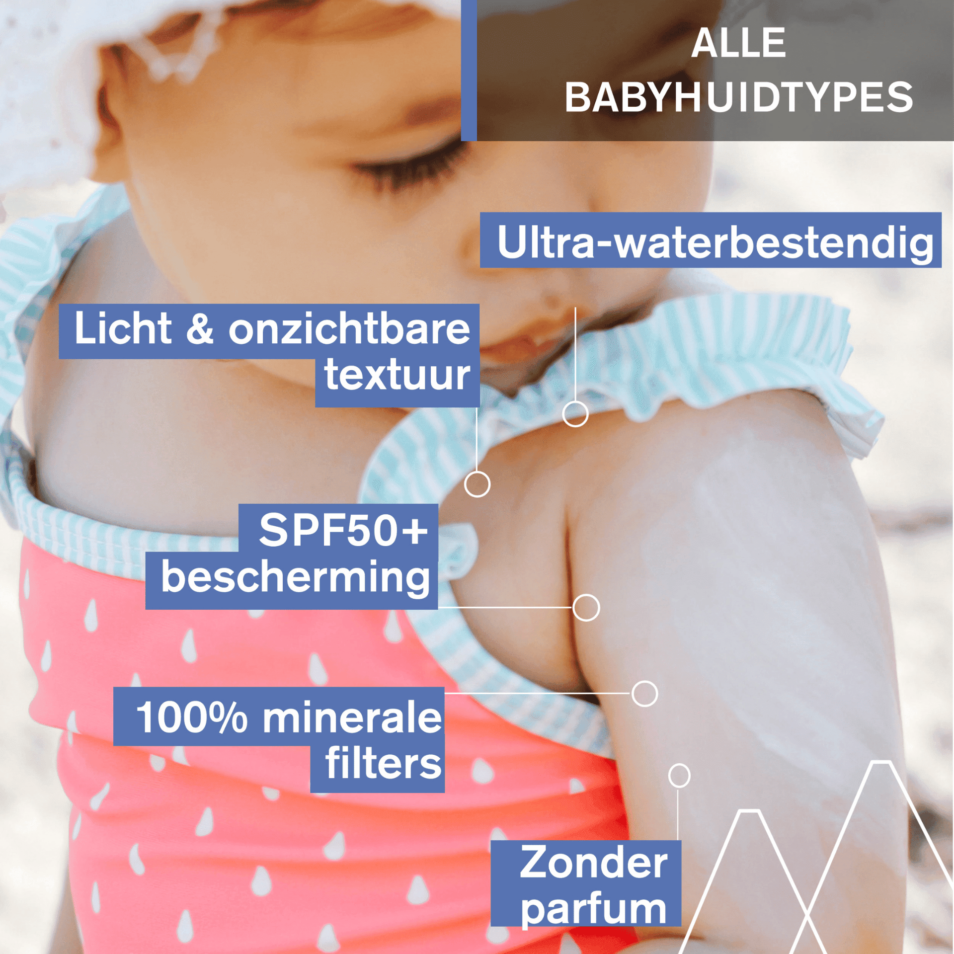 Uriage Bébé 1e Minerale Zonnecrème SPF 50+ Uriage Bébé 1e Minerale Zonnecrème SPF 50+