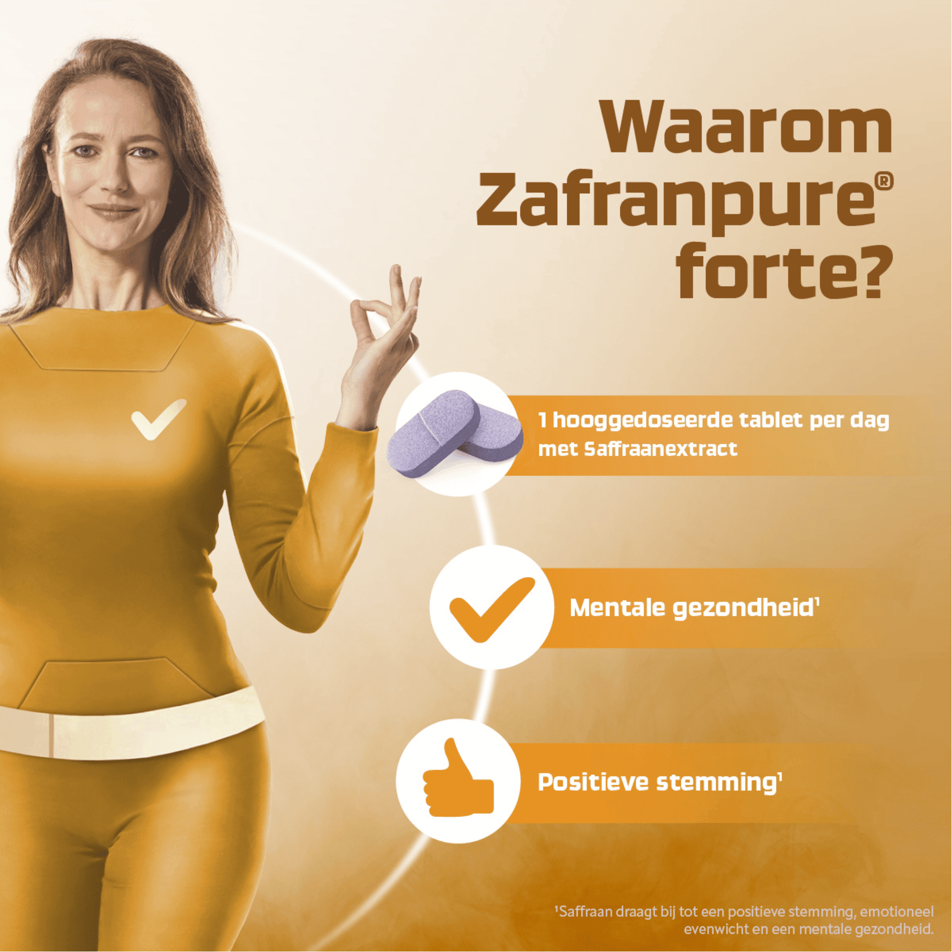 Zafranpure Forte