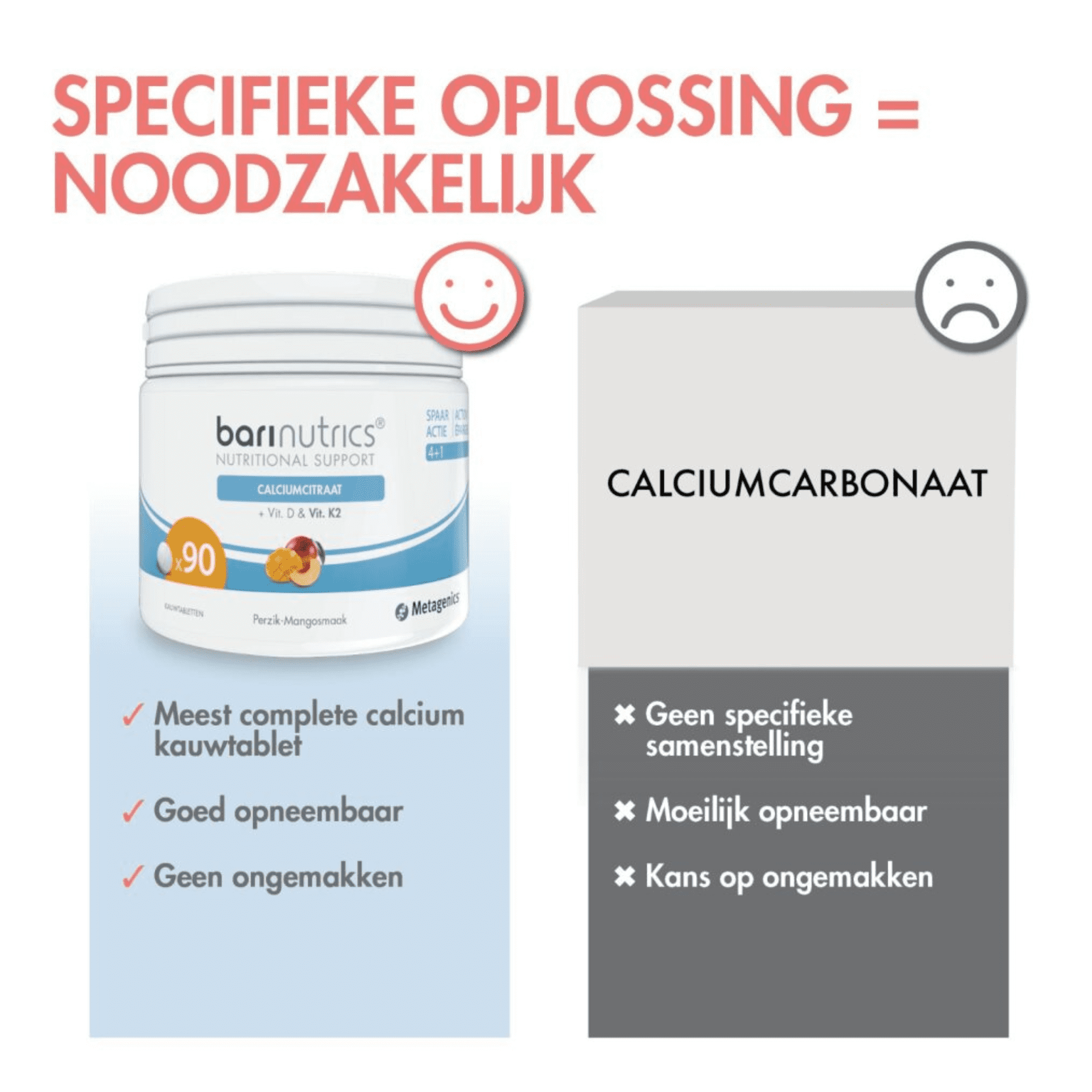 Barinutrics Cirate Calcium+k2 Cerise Comp Croq 90 Barinutrics Cirate Calcium+k2 Cerise Comp Croq 90