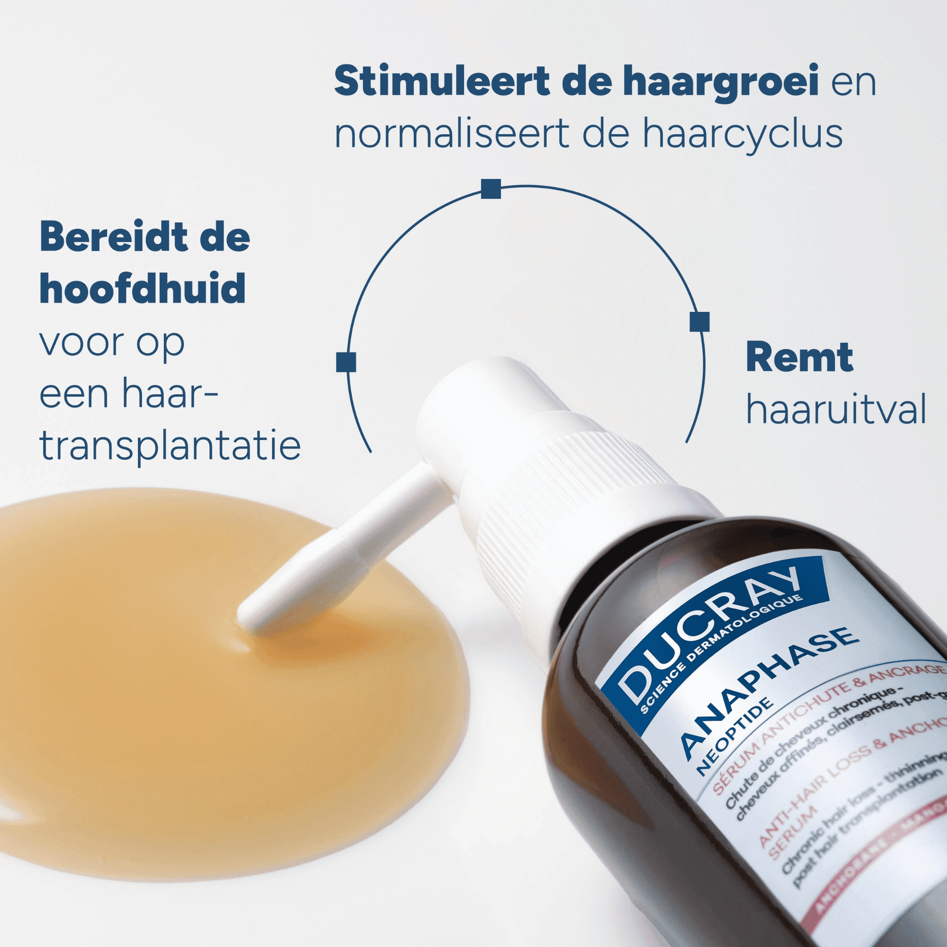 Ducray Anaphase Neoptide Sérum Antichute et Ancrage