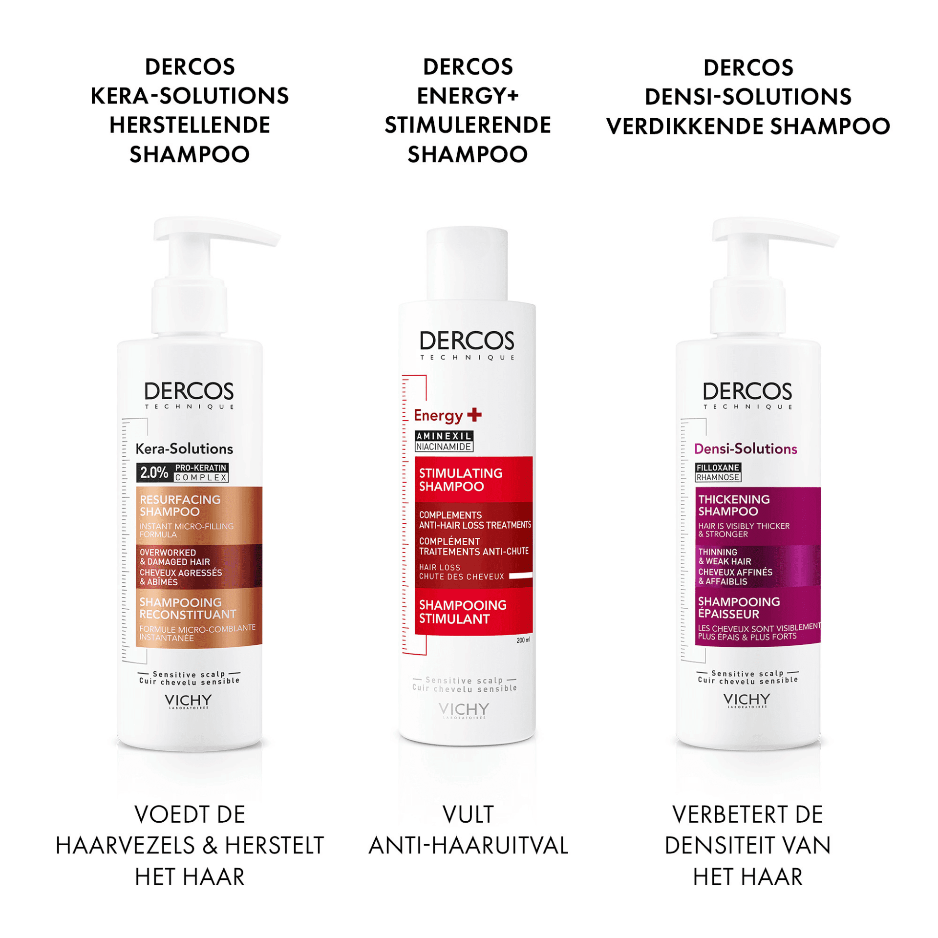 Vichy Dercos Energy+ Stimulerende Shampoo Vichy Dercos Energy+ Stimulerende Shampoo