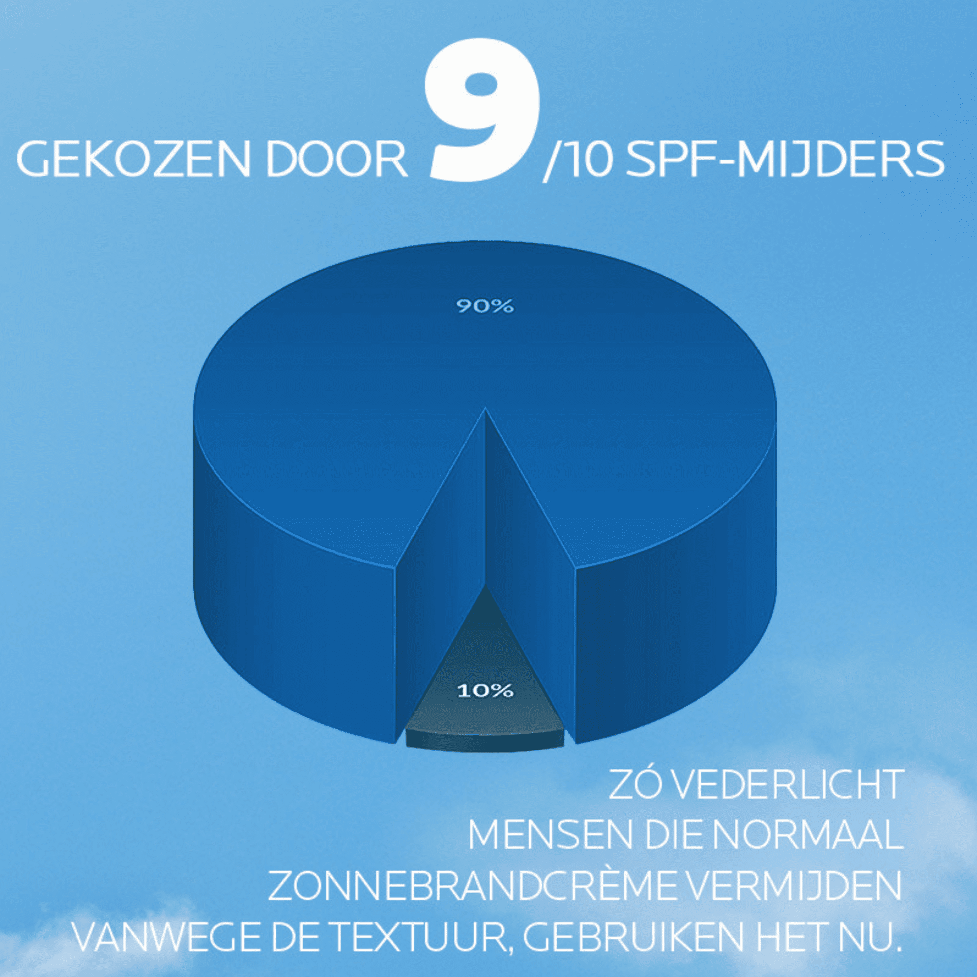 La Roche-Posay Anthelios UVAIR Zonneserum SPF 50+ La Roche-Posay Anthelios UVAIR Zonneserum SPF 50+