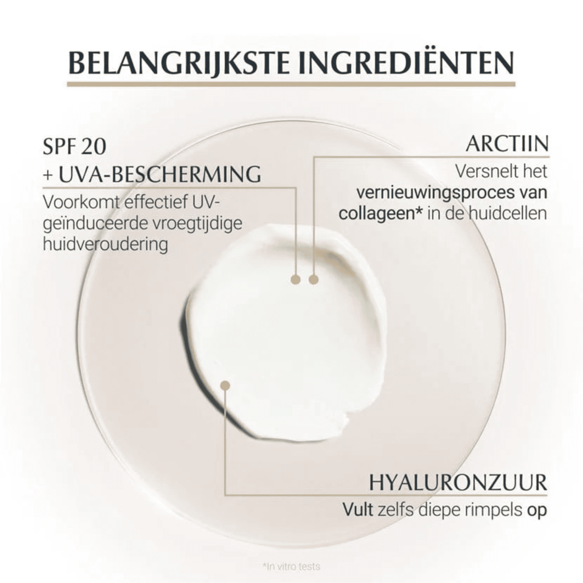 Eucerin Hyaluron Fill+elast.contour Yeux Ip20 15ml