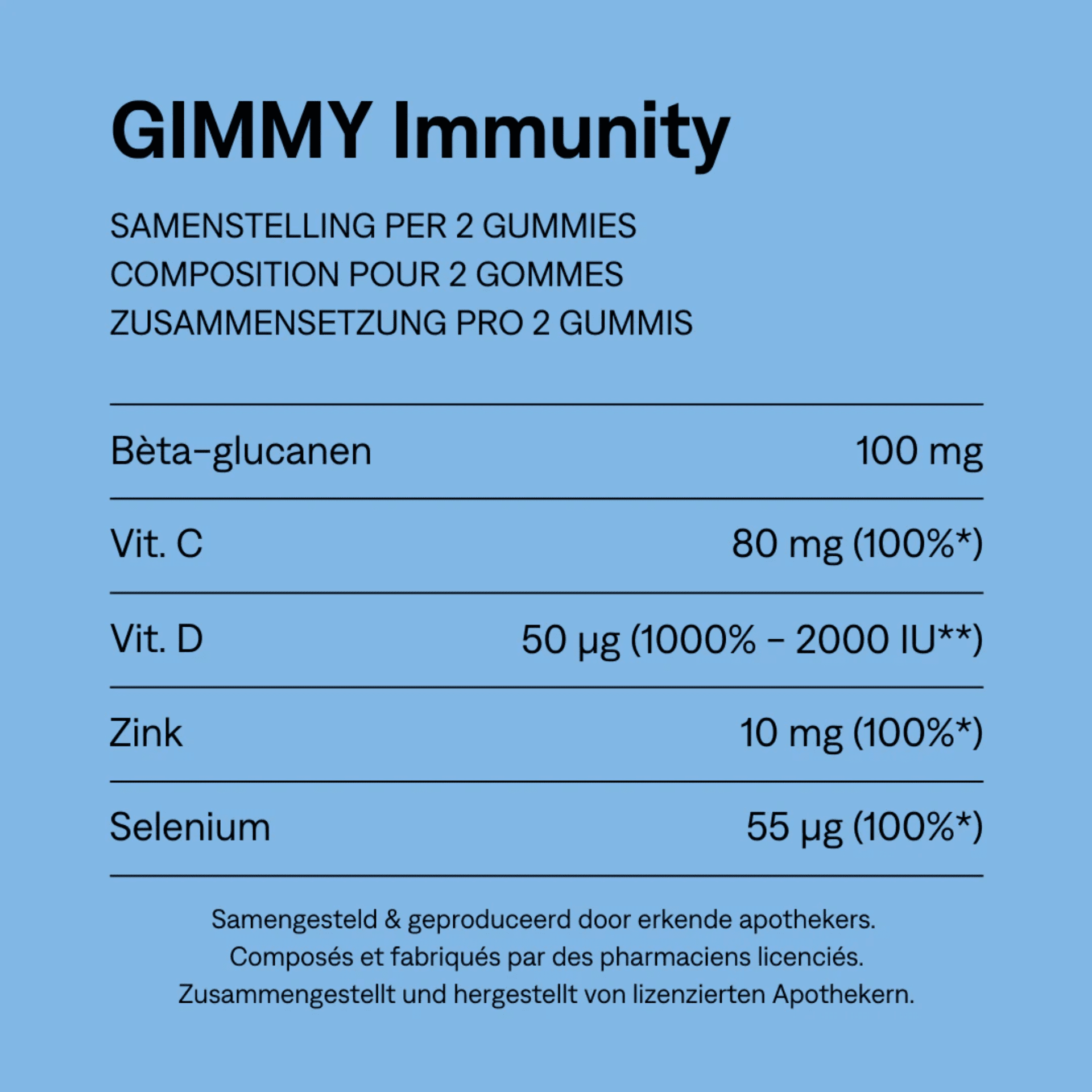 Gimmy Immunity Gommes 60 Gimmy Immunity Gommes 60
