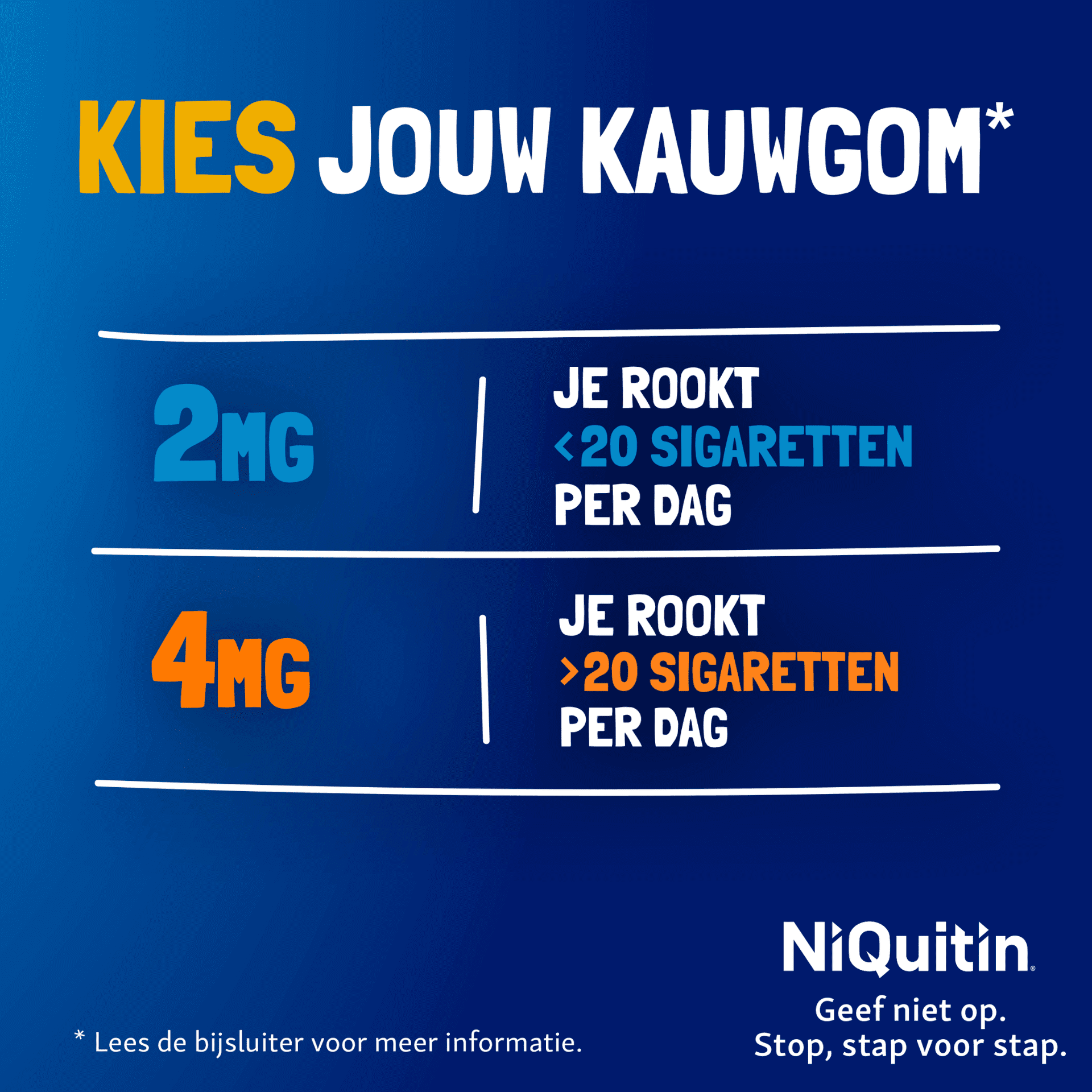 NiQuitin Freshmint 2 mg Kauwgom