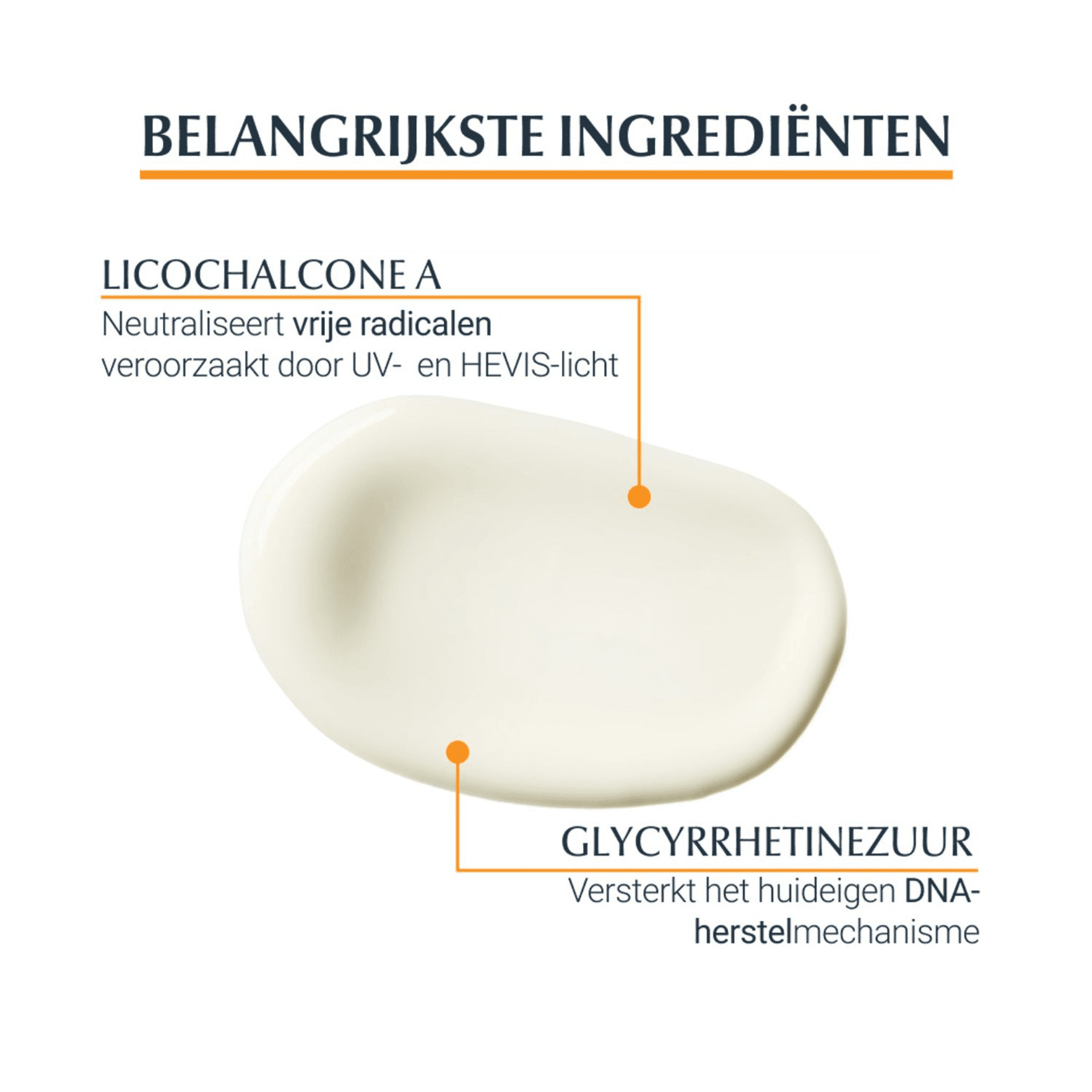 Eucerin Kids Sensitive Protect Sun Spray SPF 50+ Eucerin Kids Sensitive Protect Sun Spray SPF 50+