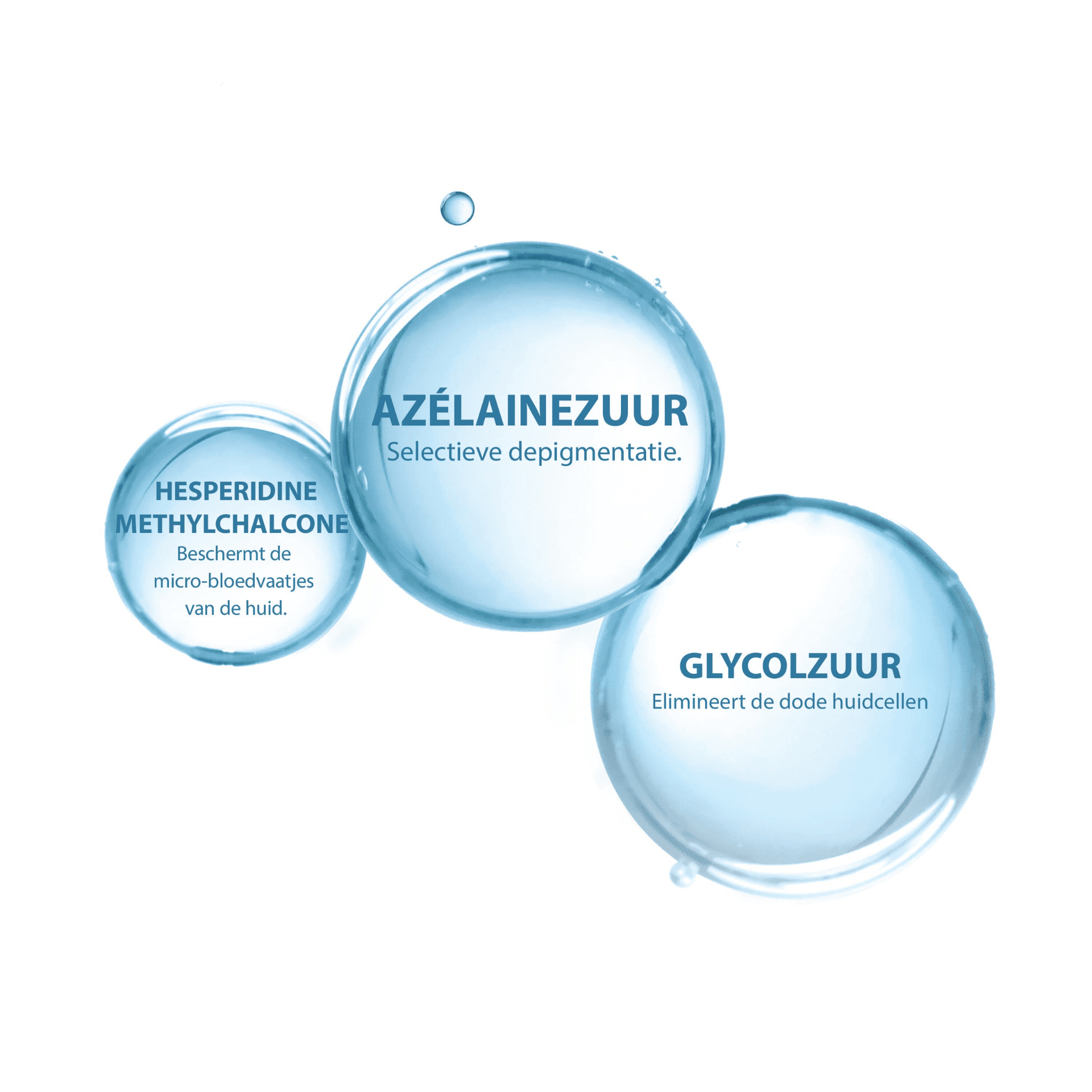 Ducray Melascreen Concentraat tegen Pigmentvlekken