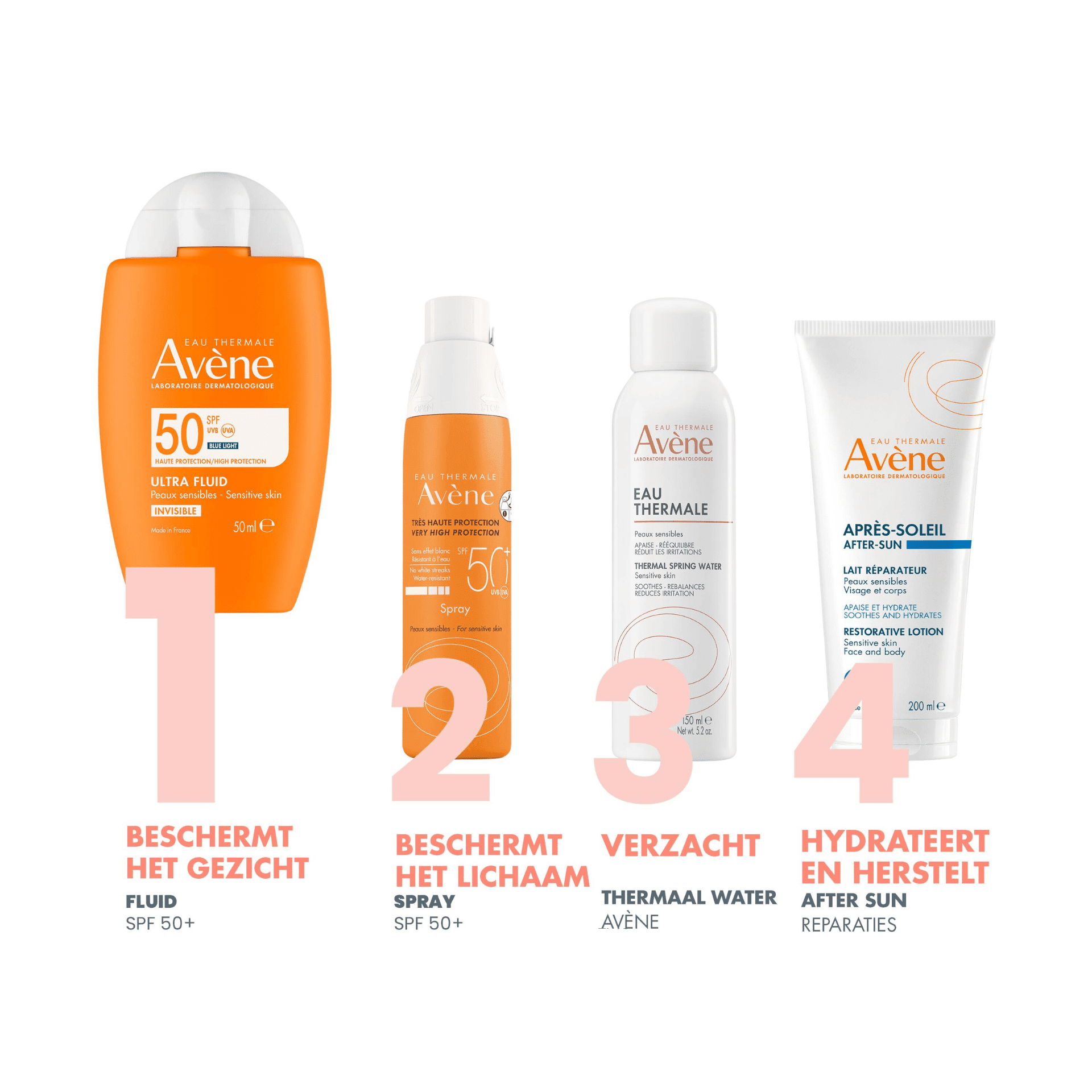 Avène Ultra Fluid Invisible SPF 50 Avène Ultra Fluid Invisible SPF 50